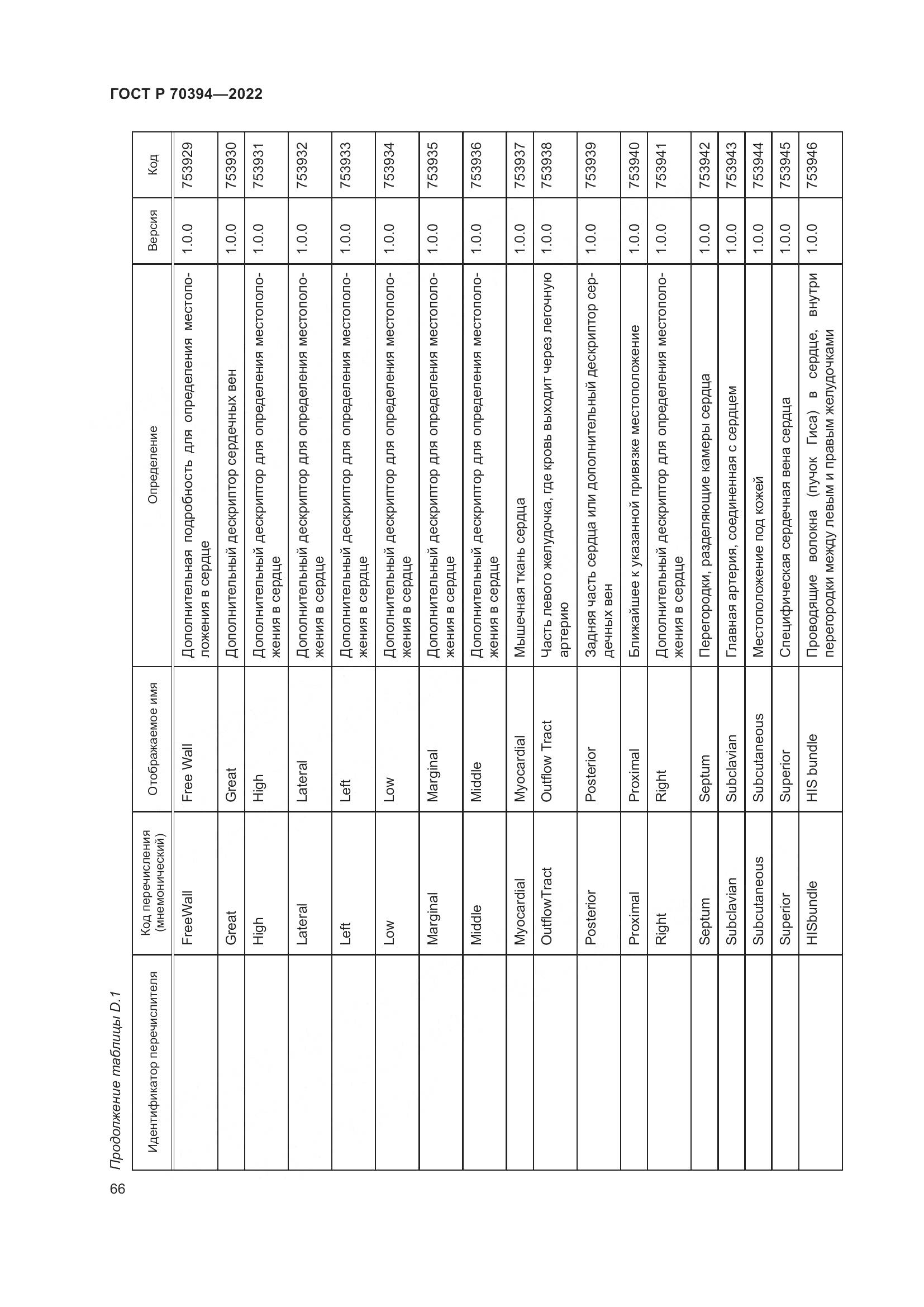 ГОСТ Р 70394-2022, страница 70