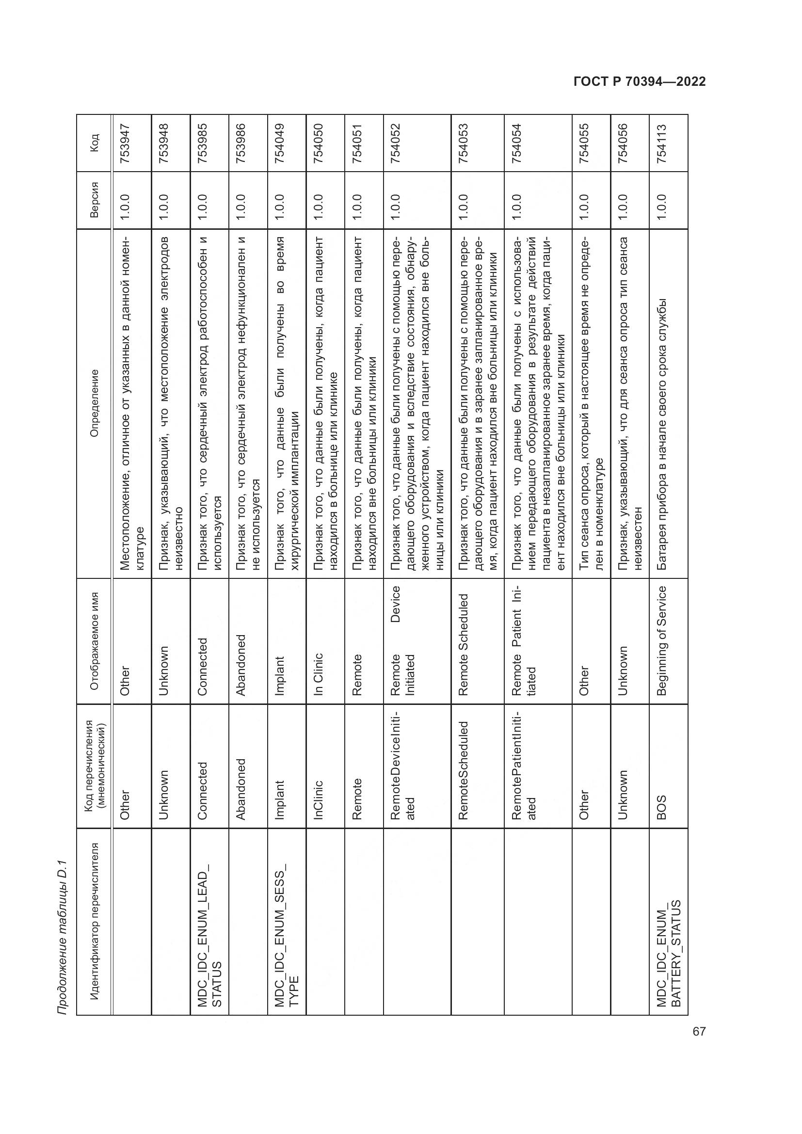 ГОСТ Р 70394-2022, страница 71