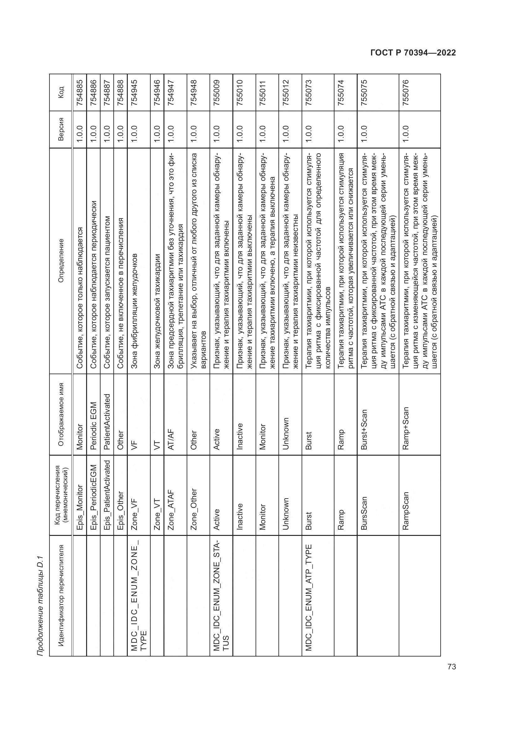 ГОСТ Р 70394-2022, страница 77