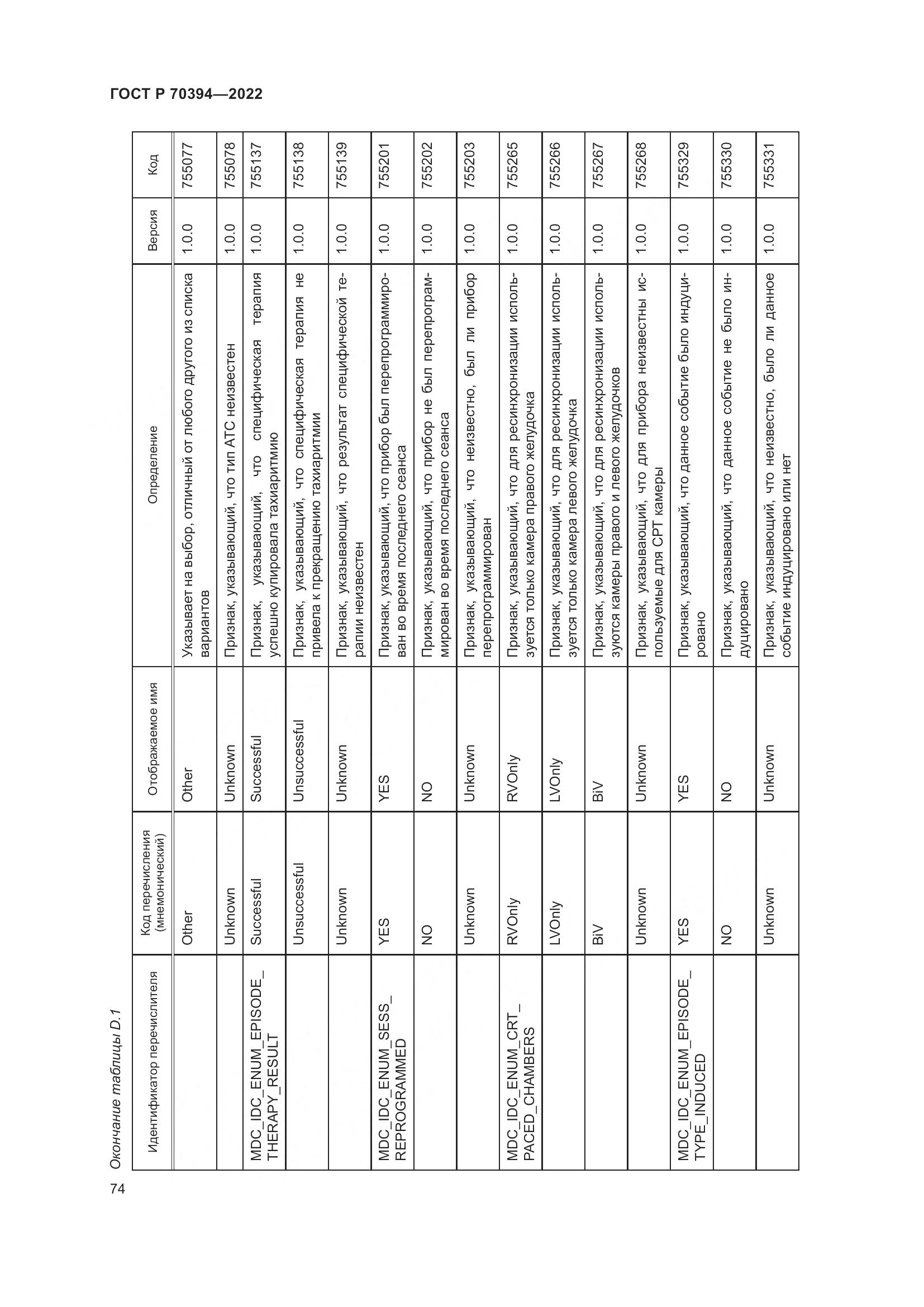 ГОСТ Р 70394-2022, страница 78