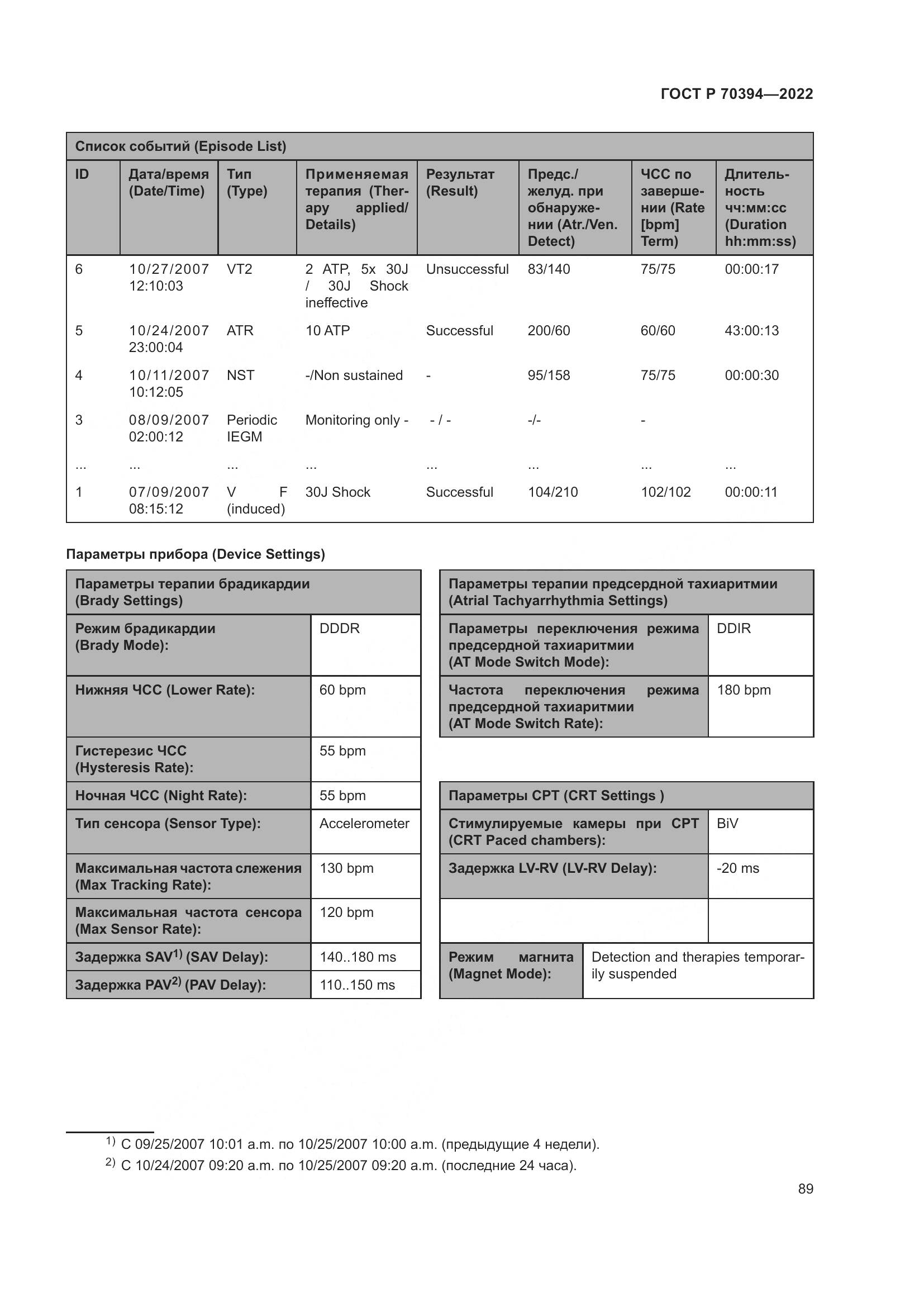 ГОСТ Р 70394-2022, страница 93