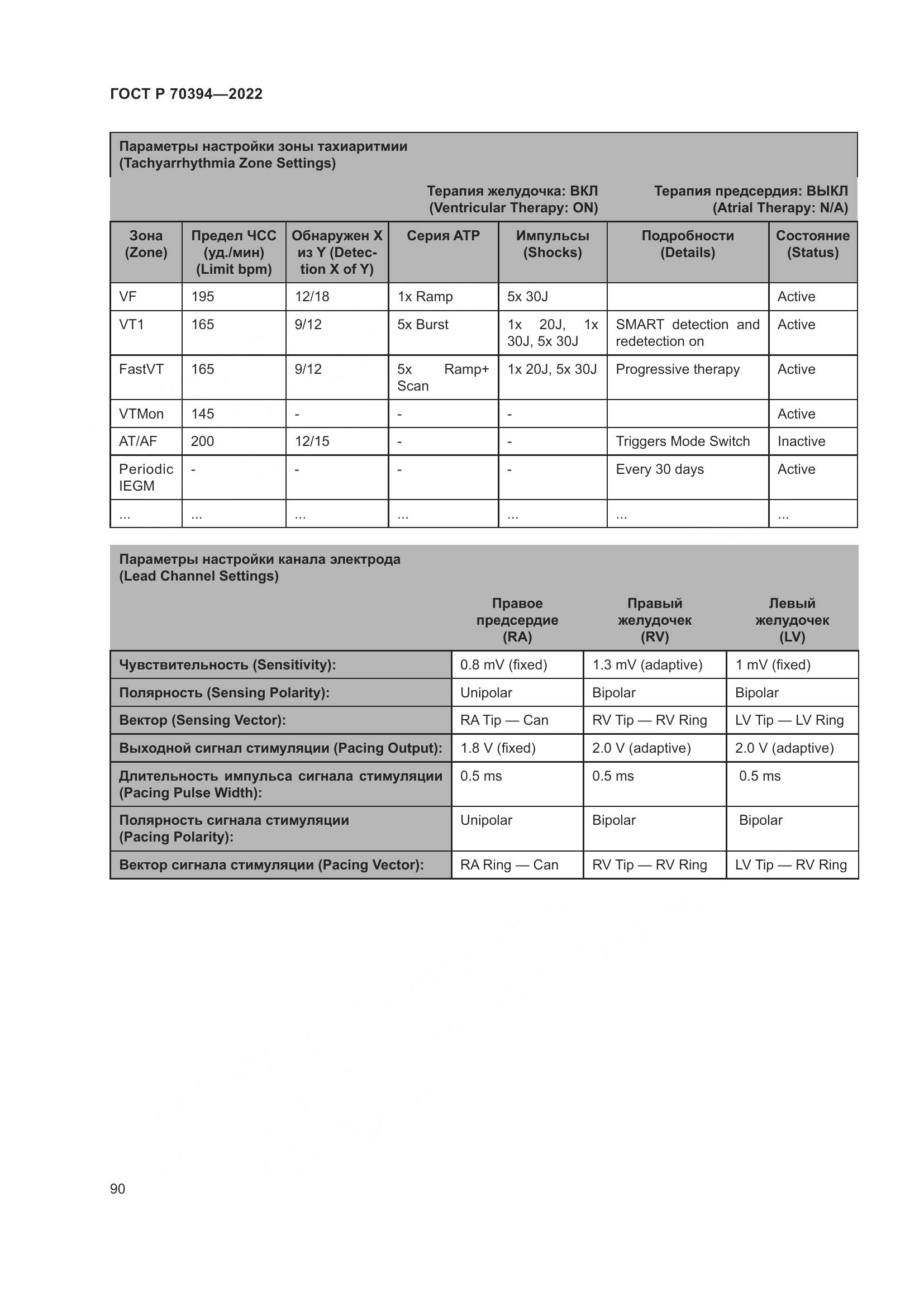 ГОСТ Р 70394-2022, страница 94
