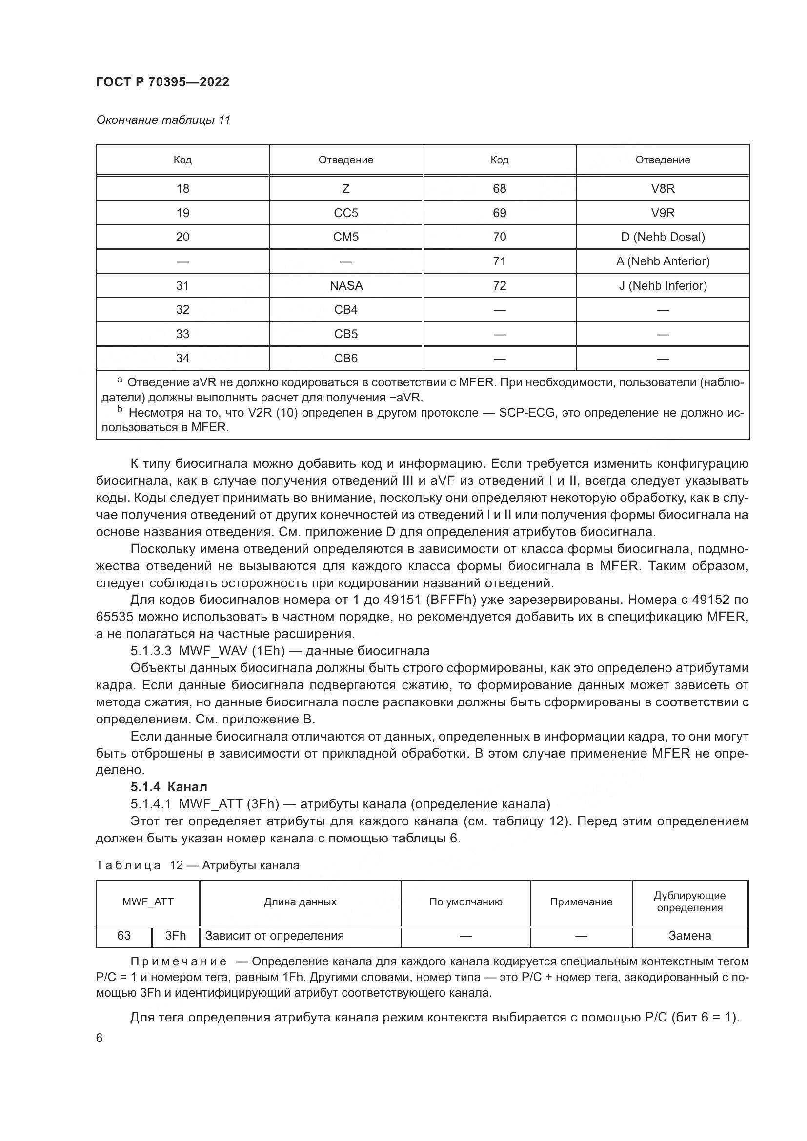 ГОСТ Р 70395-2022, страница 12