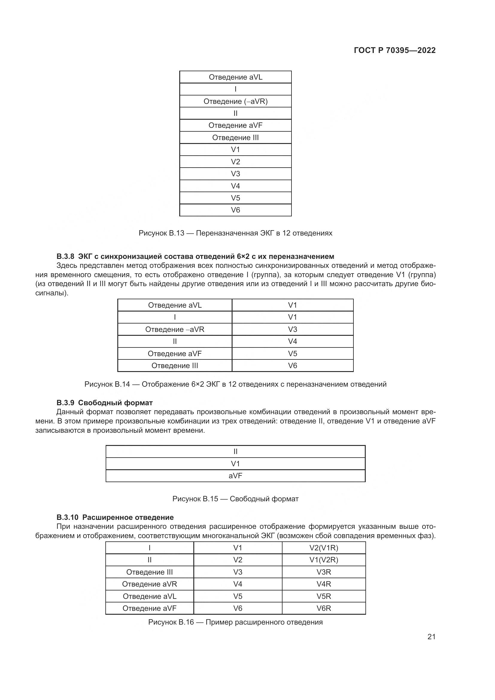 ГОСТ Р 70395-2022, страница 27
