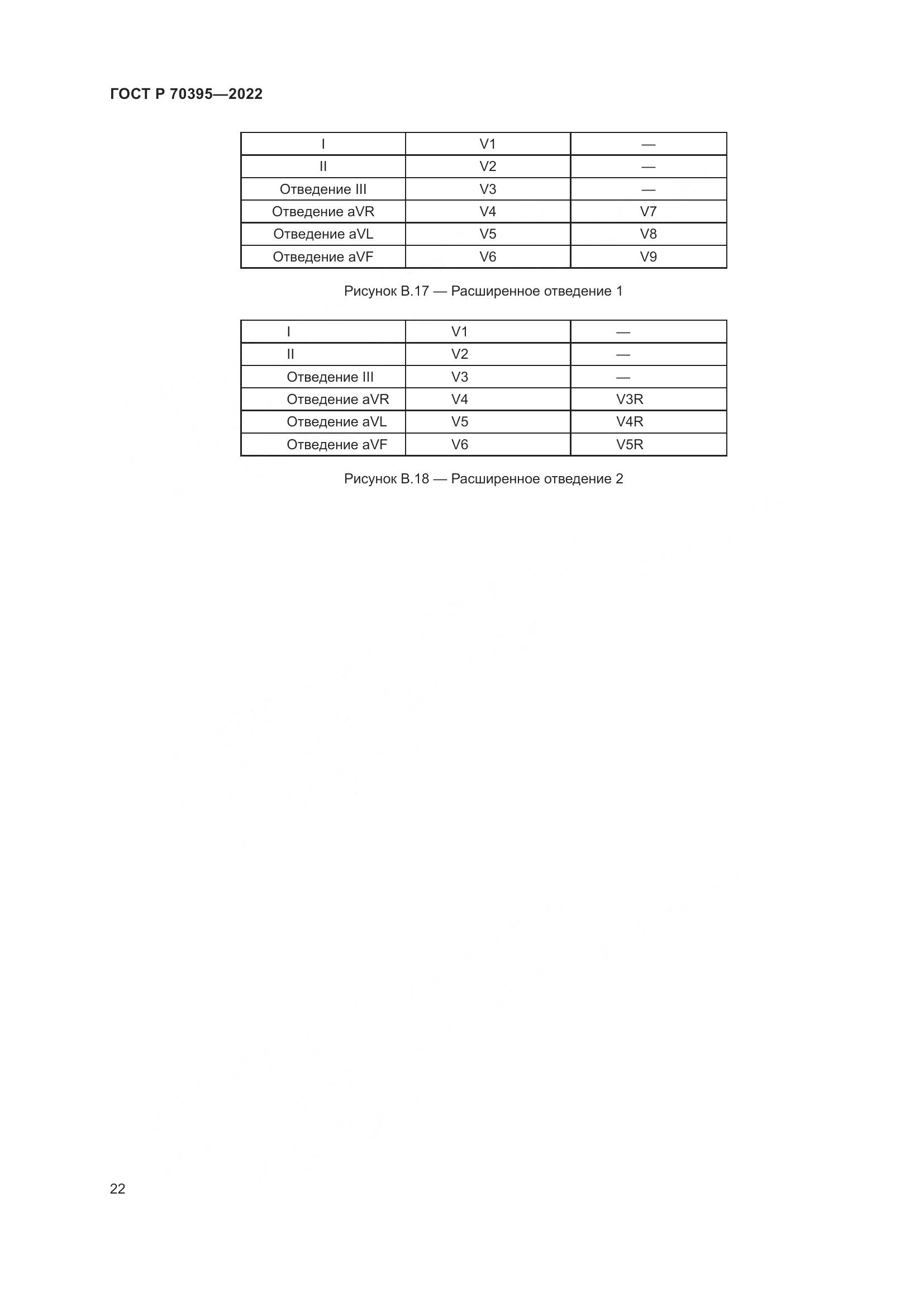 ГОСТ Р 70395-2022, страница 28