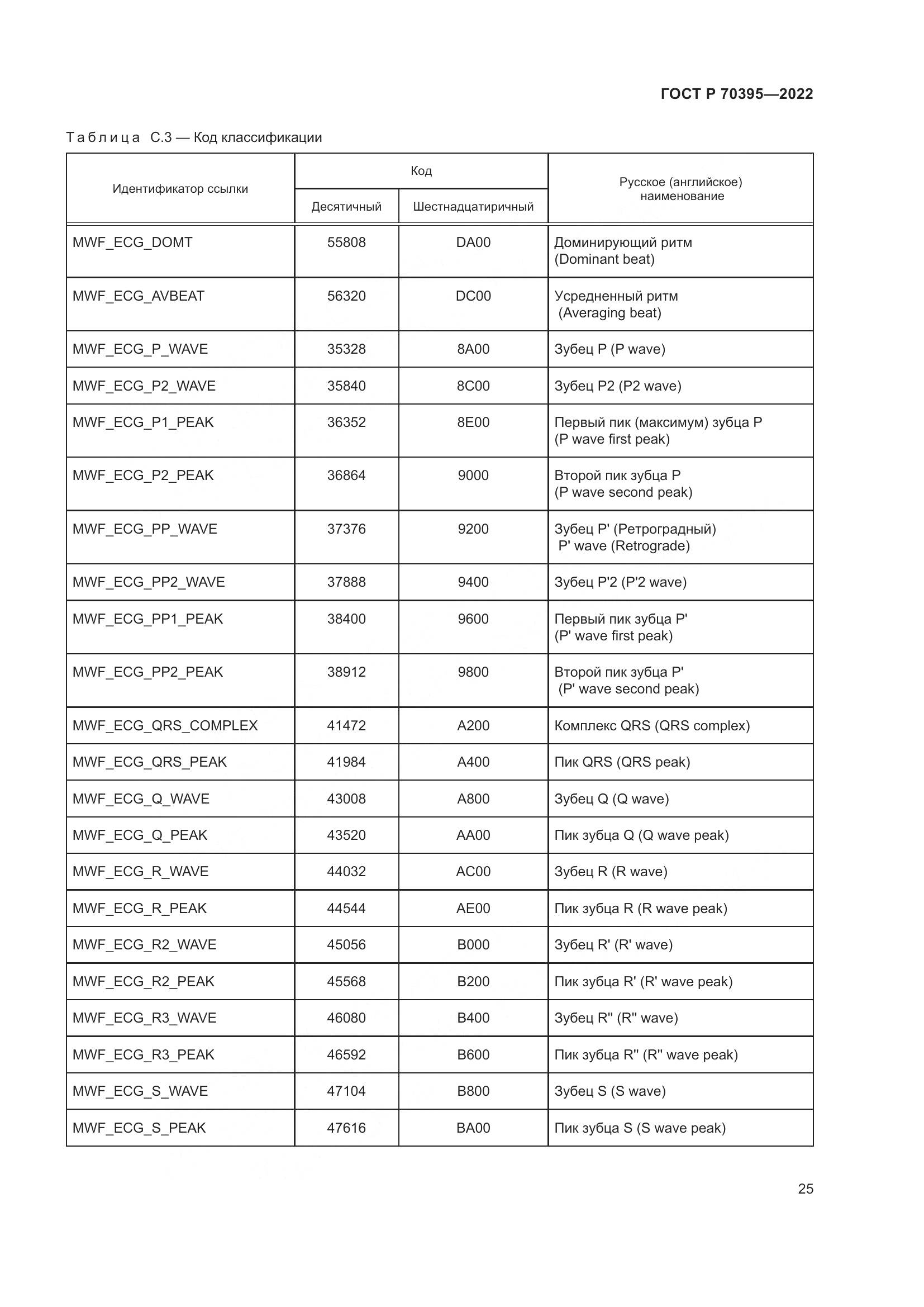 ГОСТ Р 70395-2022, страница 31