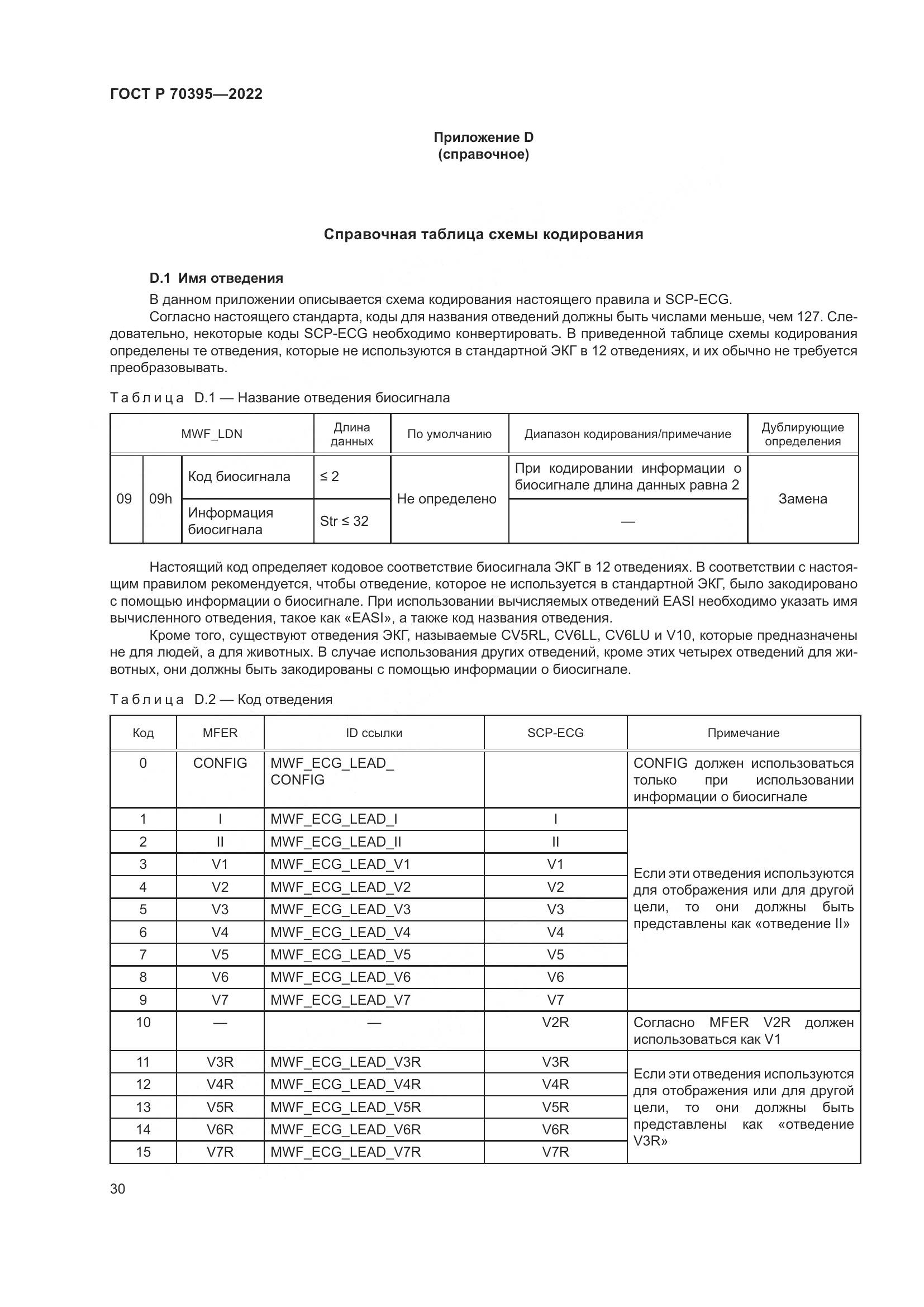 ГОСТ Р 70395-2022, страница 36