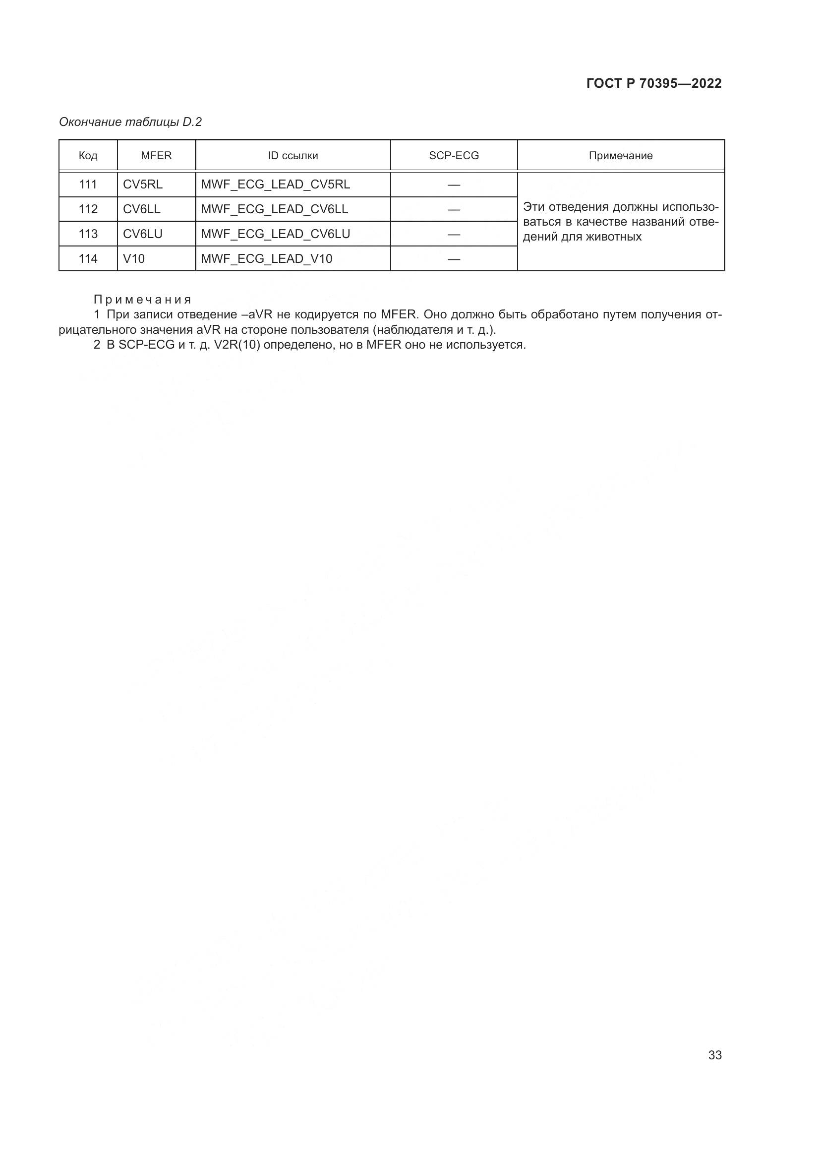 ГОСТ Р 70395-2022, страница 39