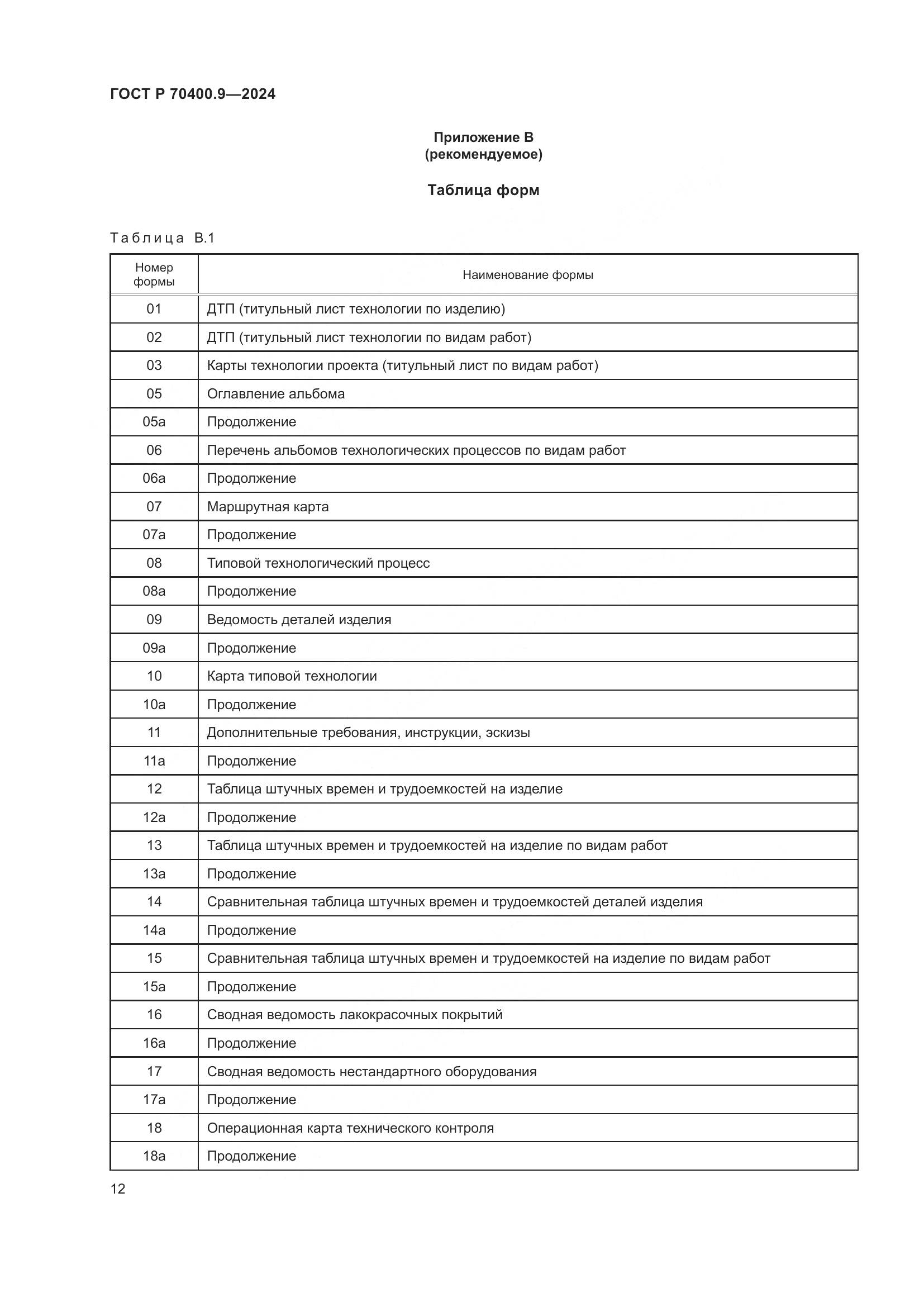 ГОСТ Р 70400.9-2024, страница 16