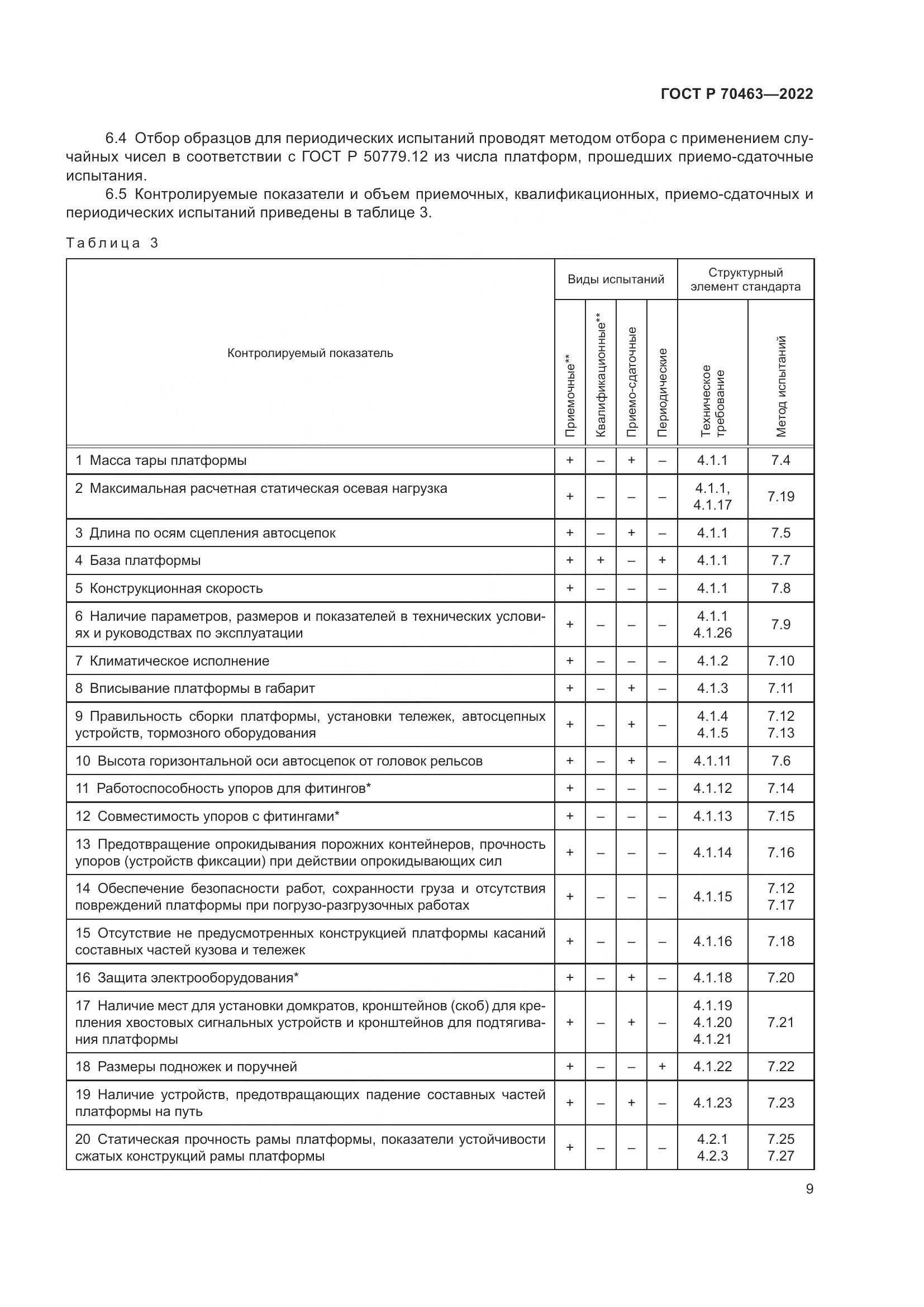 ГОСТ Р 70463-2022, страница 13