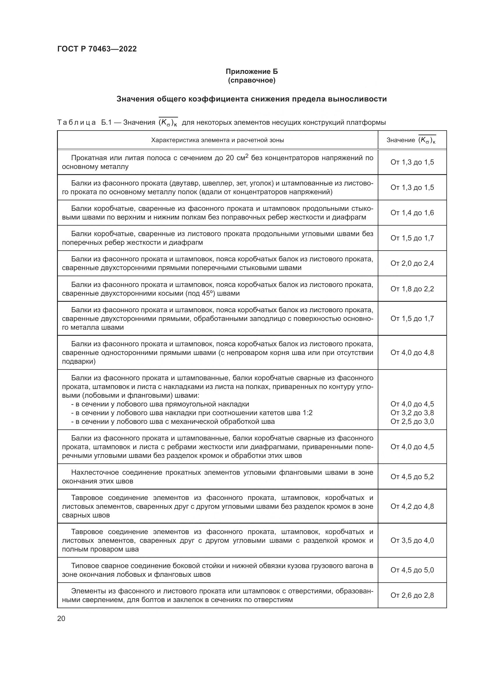 ГОСТ Р 70463-2022, страница 24