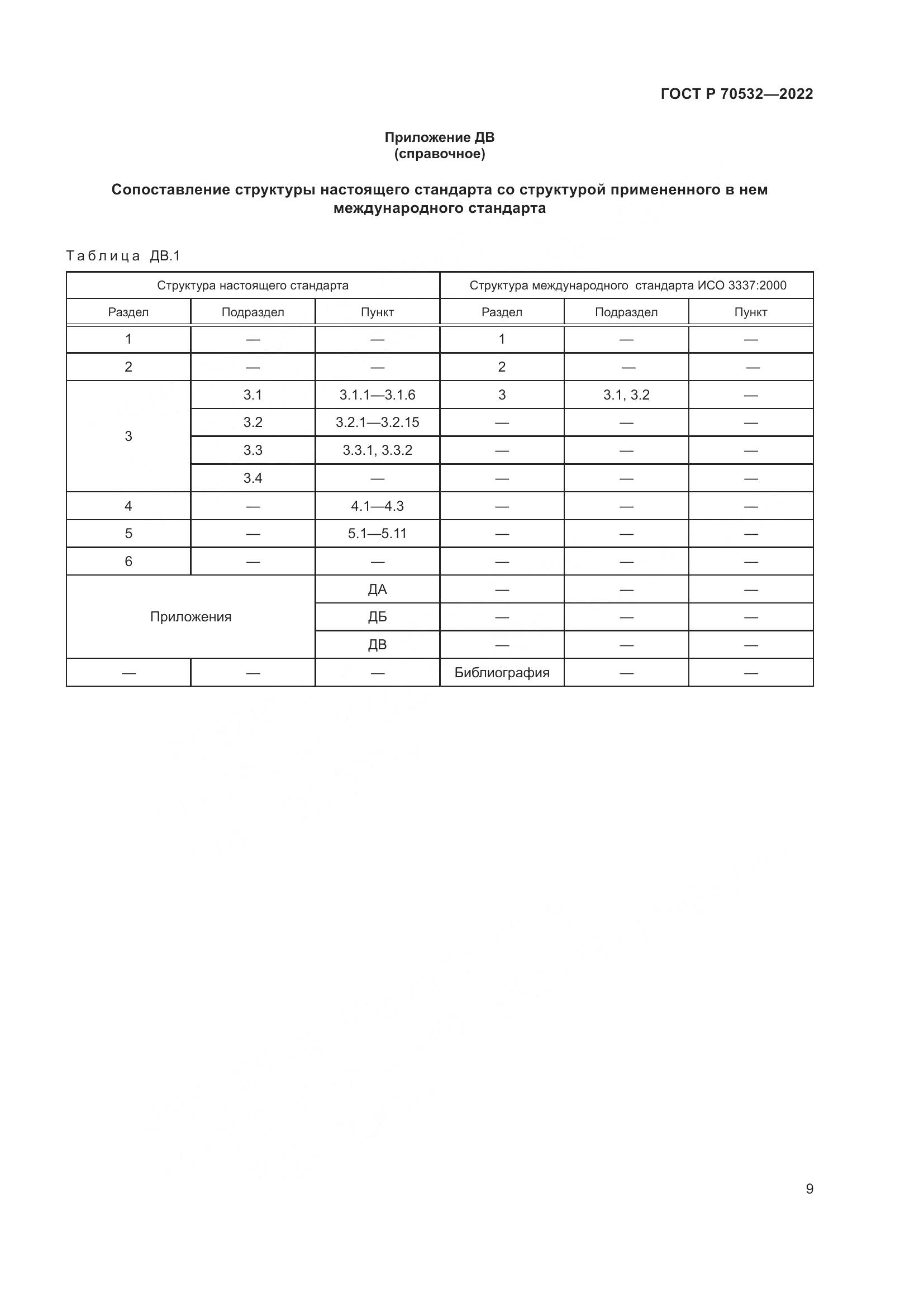 ГОСТ Р 70532-2022, страница 13