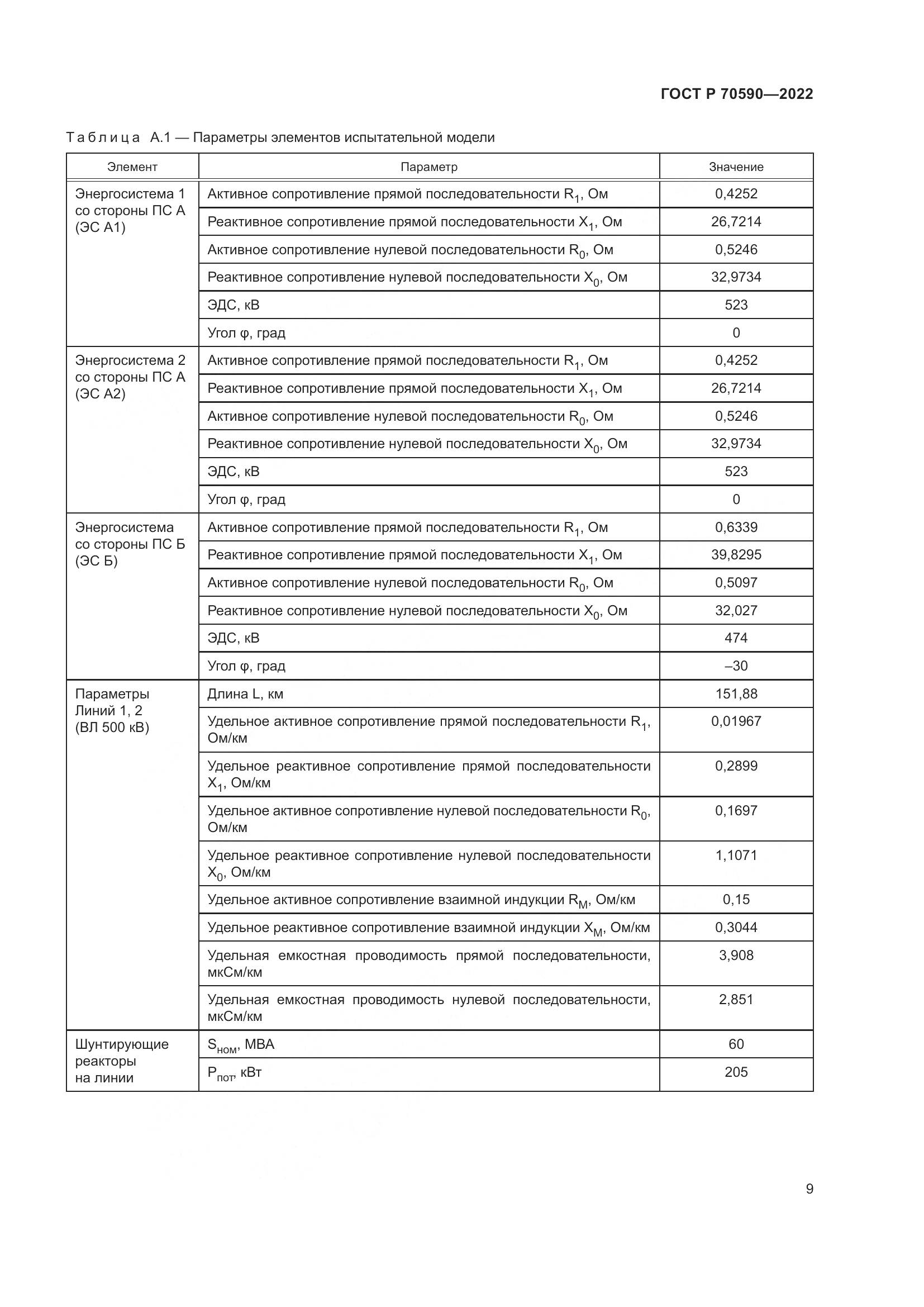 ГОСТ Р 70590-2022, страница 13
