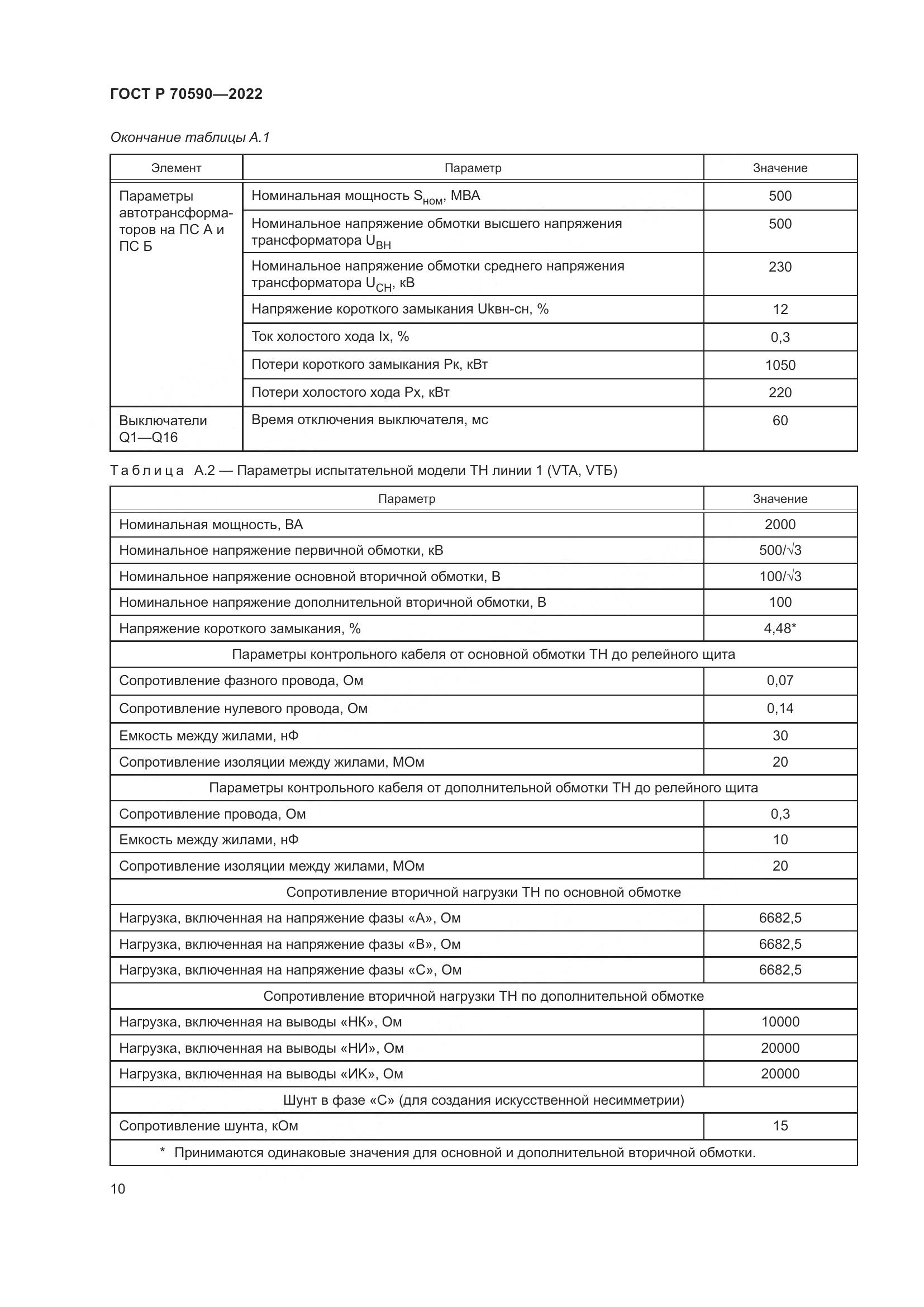 ГОСТ Р 70590-2022, страница 14