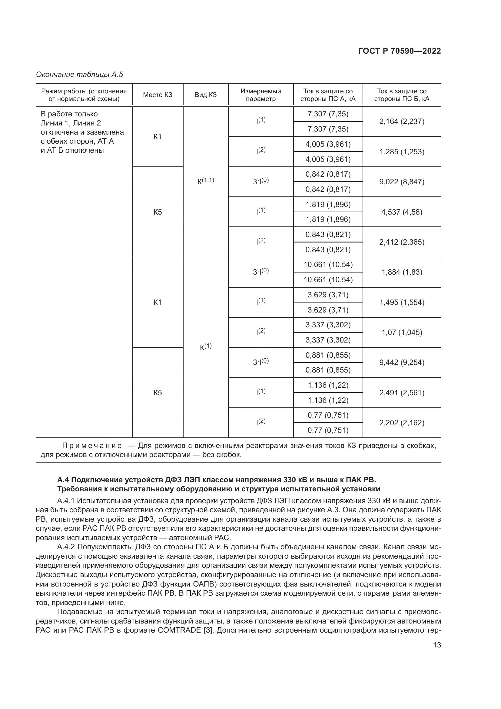 ГОСТ Р 70590-2022, страница 17