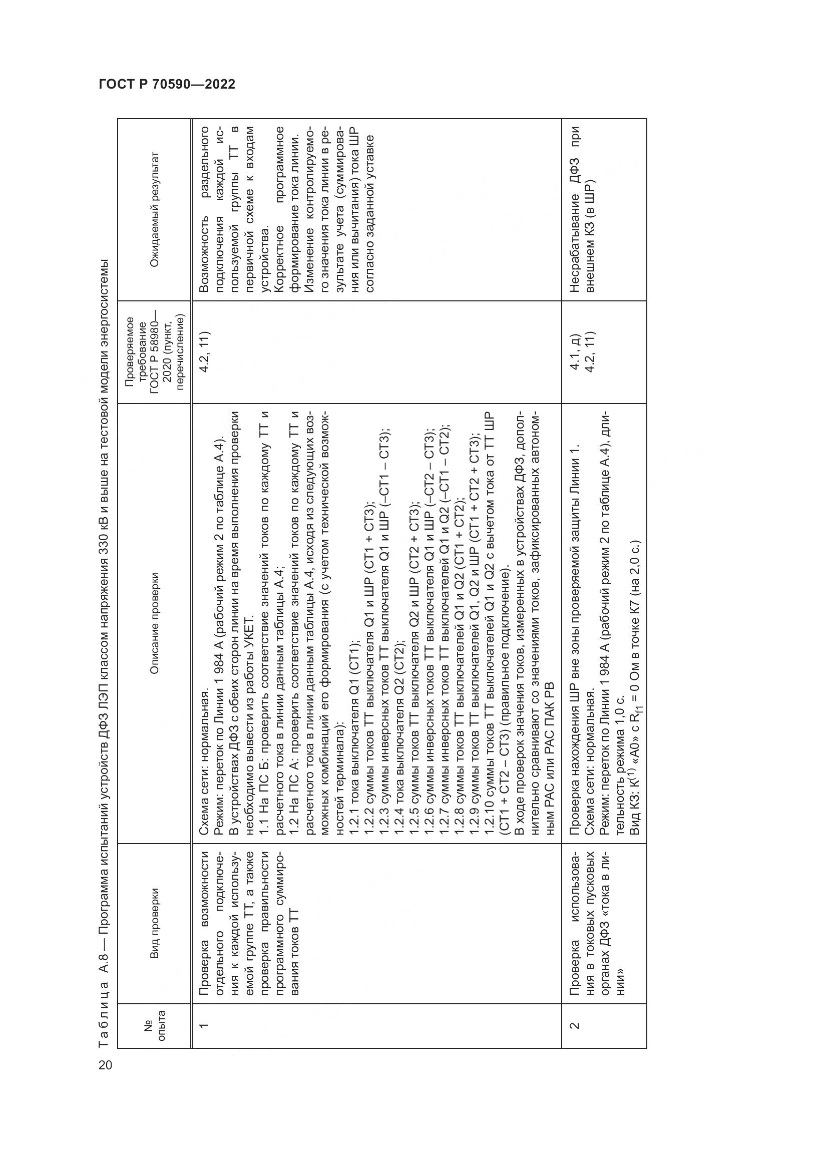 ГОСТ Р 70590-2022, страница 24