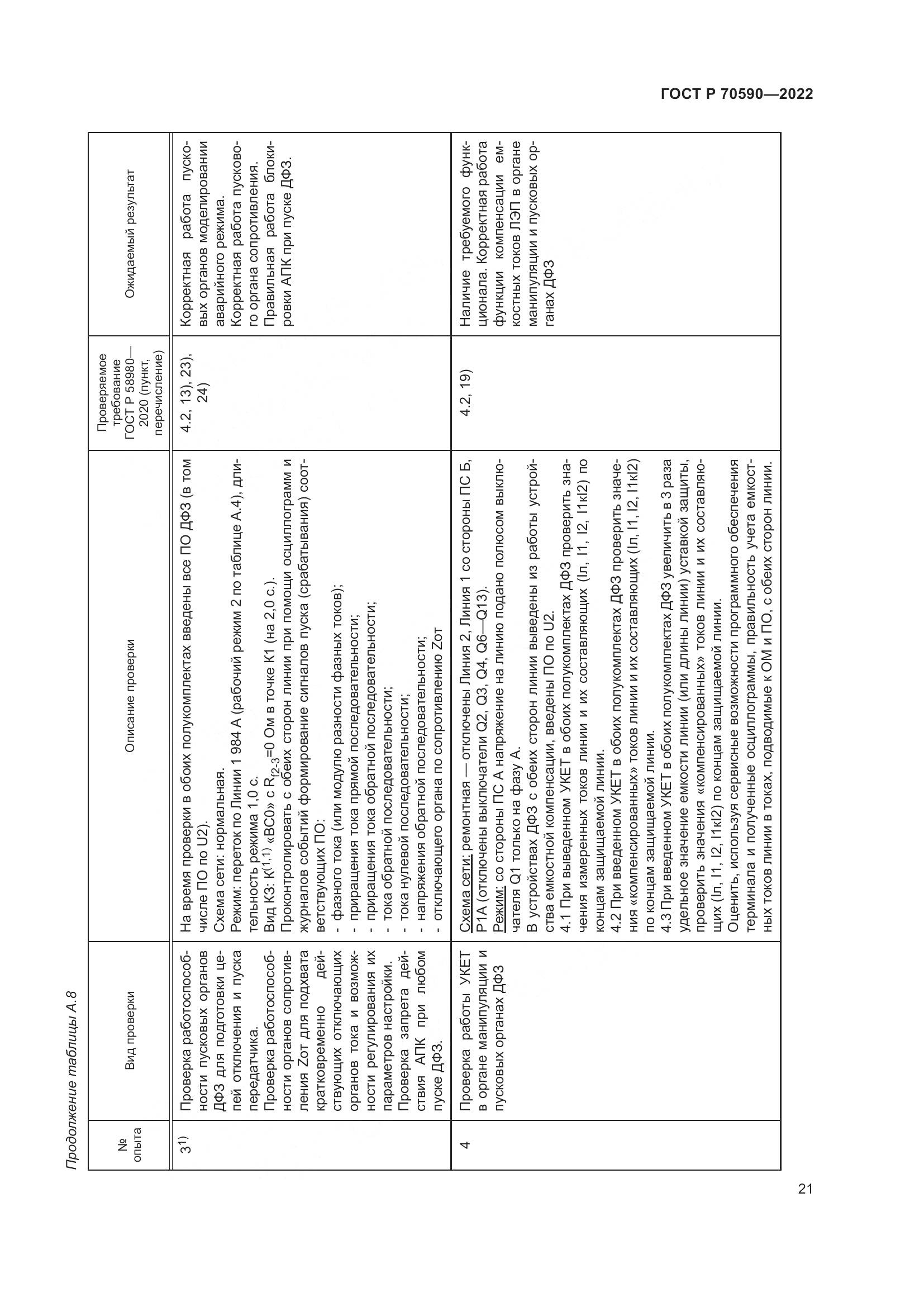 ГОСТ Р 70590-2022, страница 25