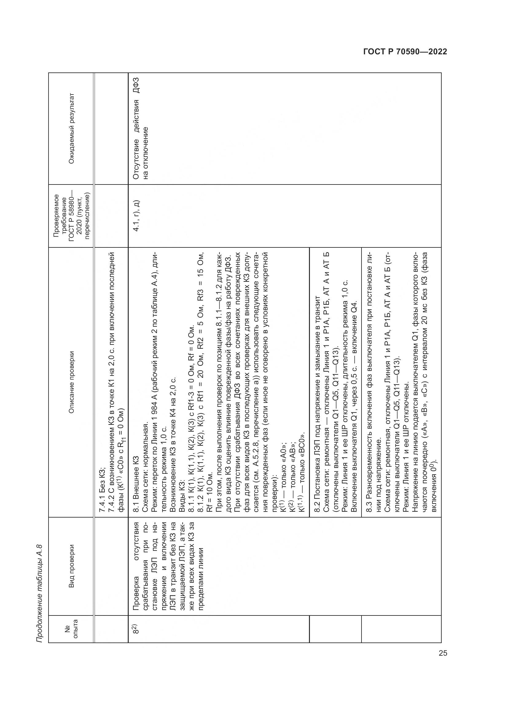 ГОСТ Р 70590-2022, страница 29