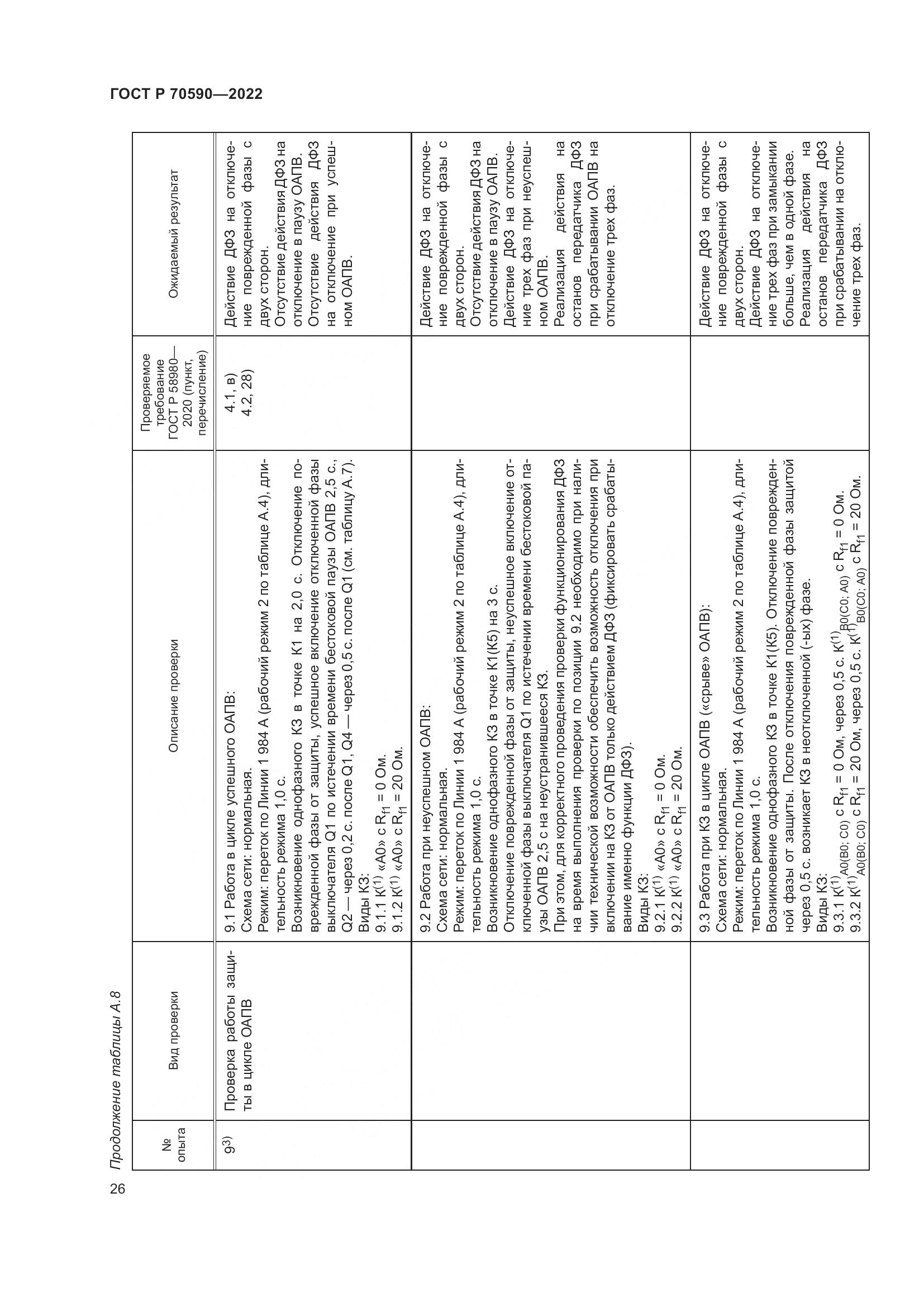 ГОСТ Р 70590-2022, страница 30