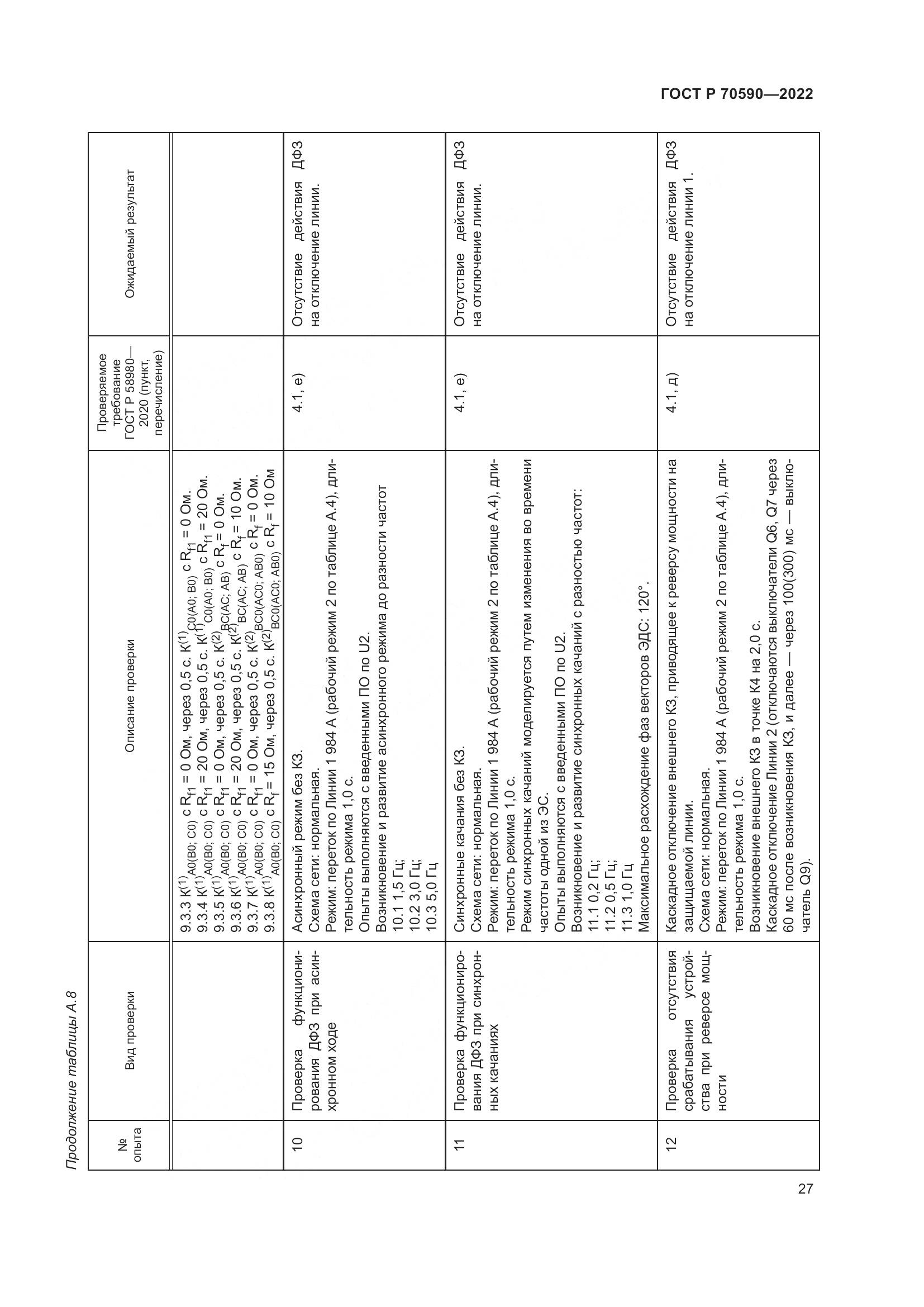 ГОСТ Р 70590-2022, страница 31