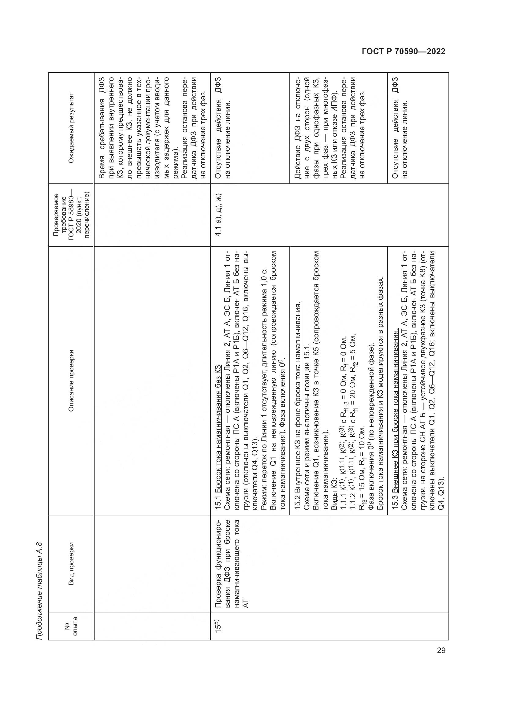 ГОСТ Р 70590-2022, страница 33