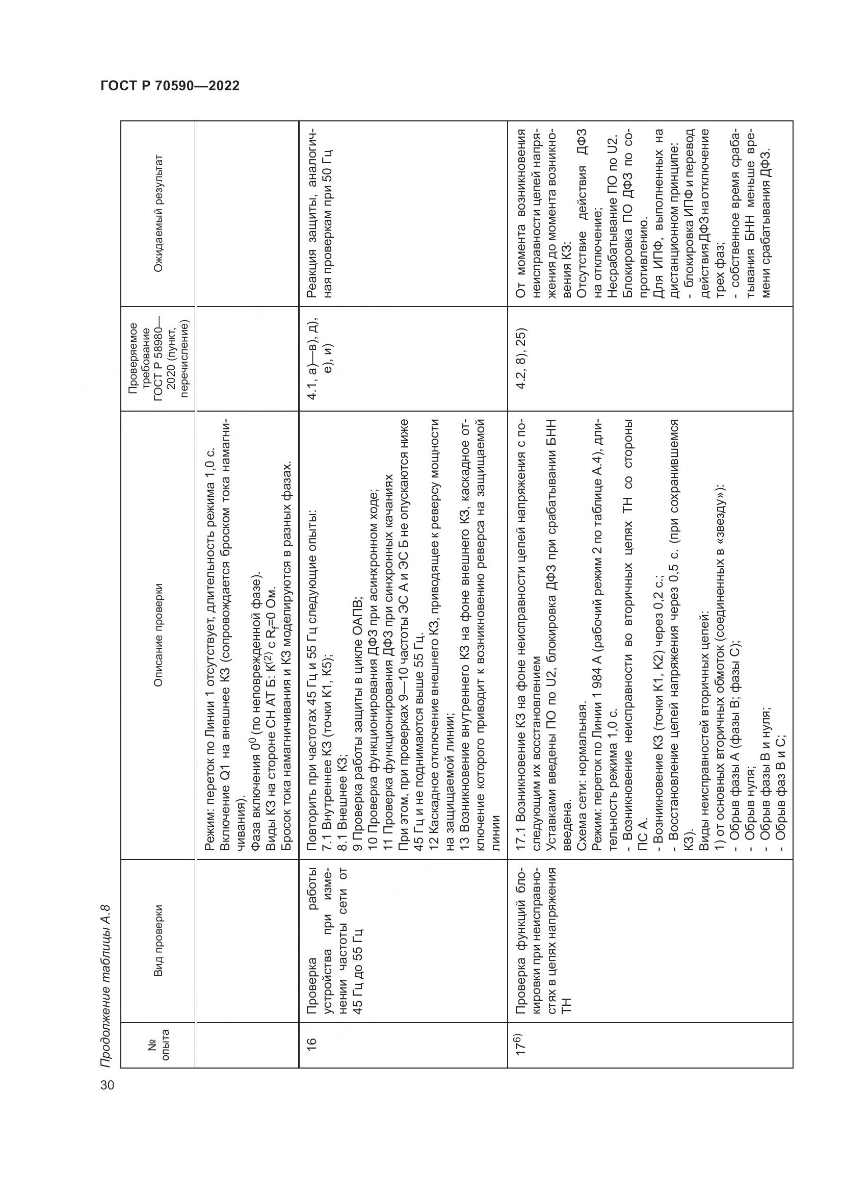 ГОСТ Р 70590-2022, страница 34