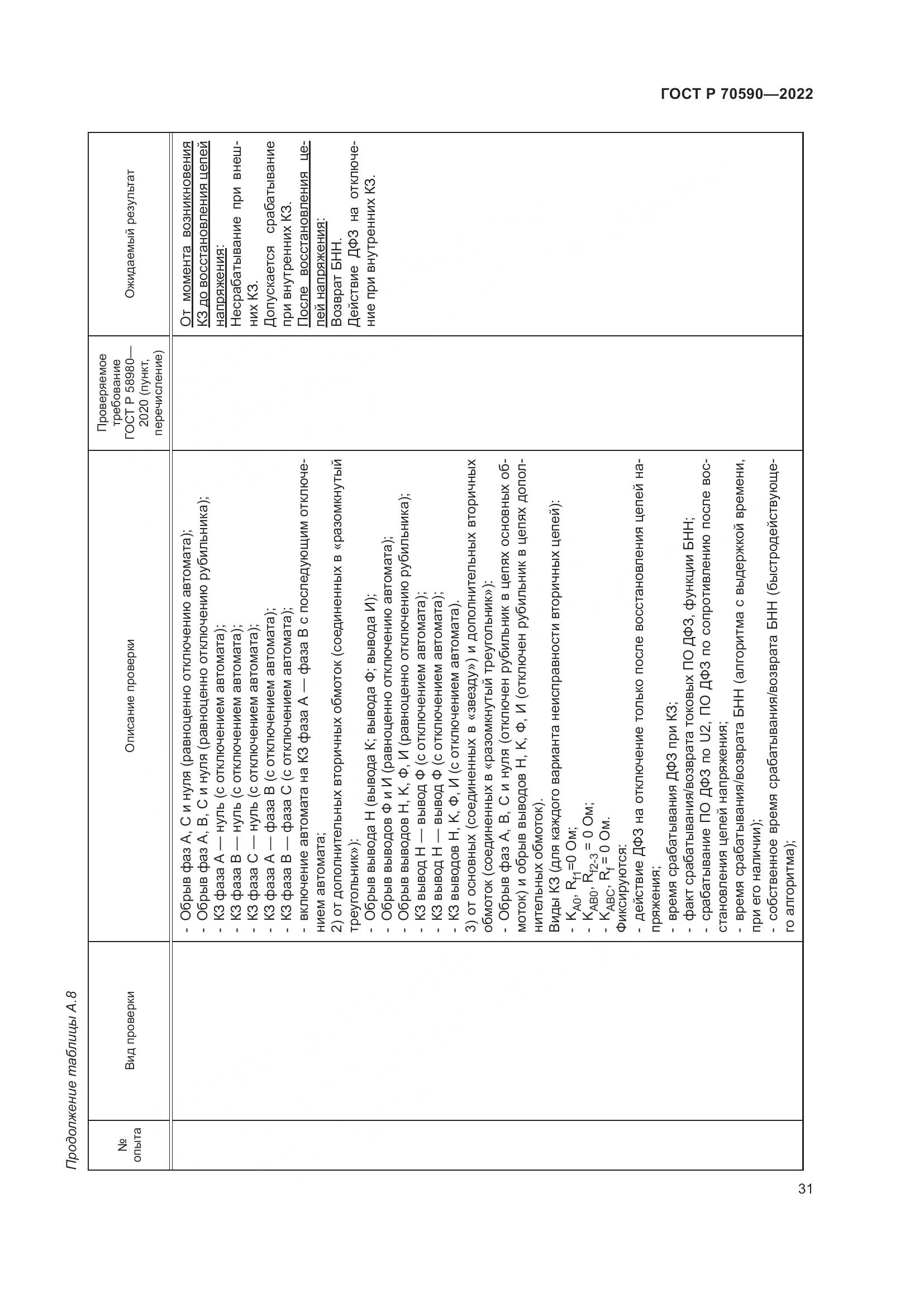 ГОСТ Р 70590-2022, страница 35