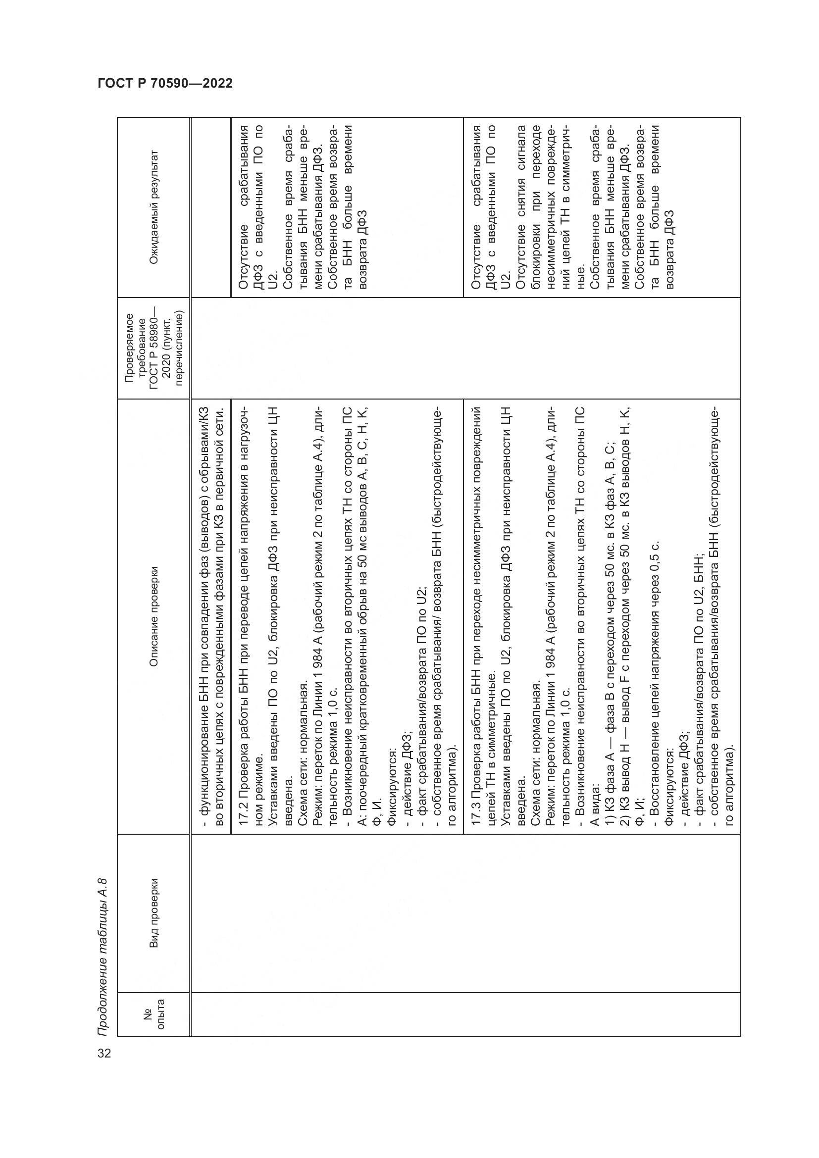 ГОСТ Р 70590-2022, страница 36
