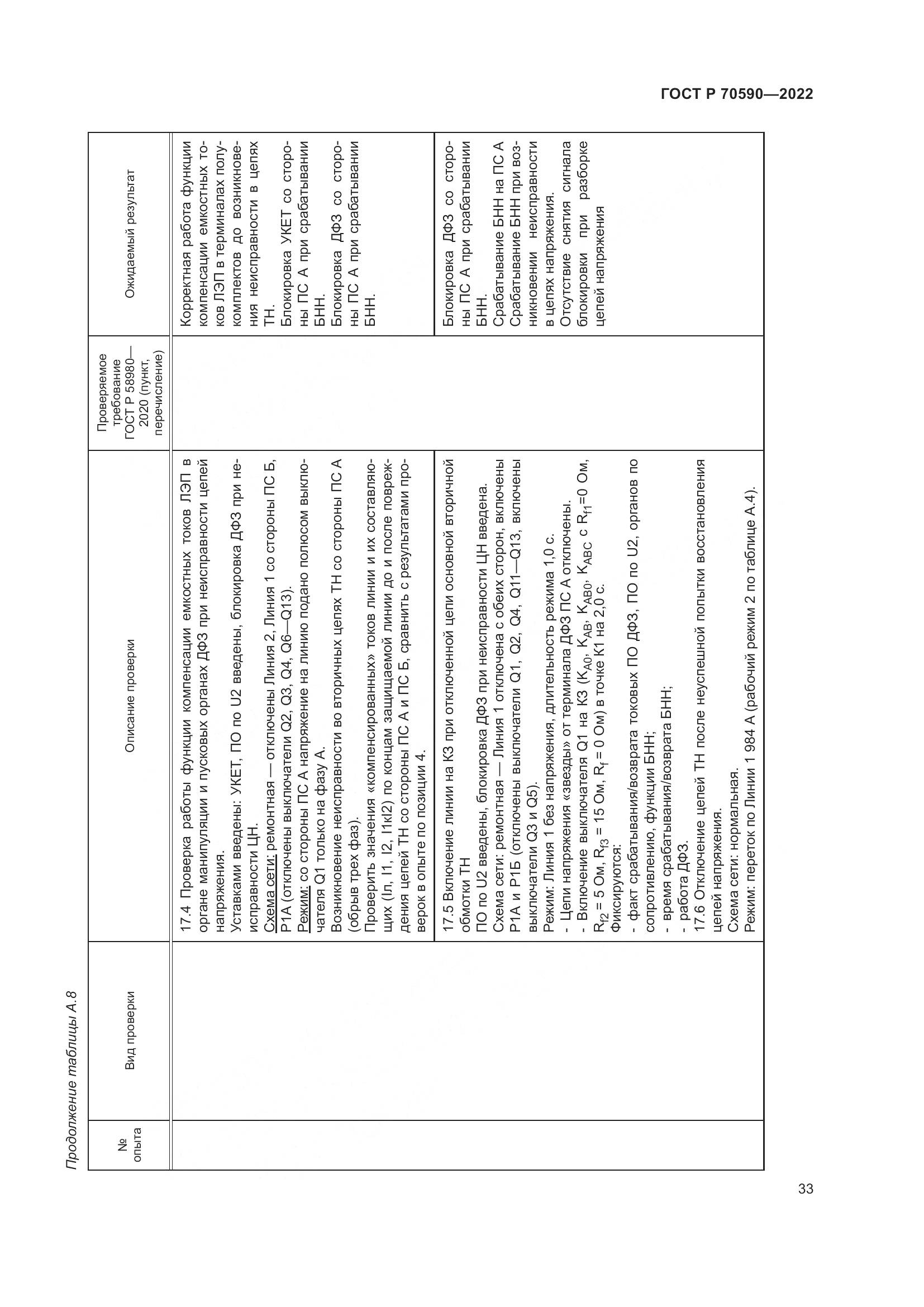 ГОСТ Р 70590-2022, страница 37