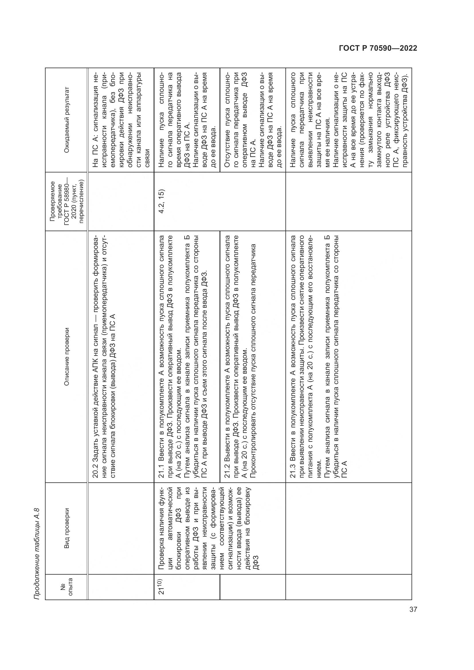 ГОСТ Р 70590-2022, страница 41