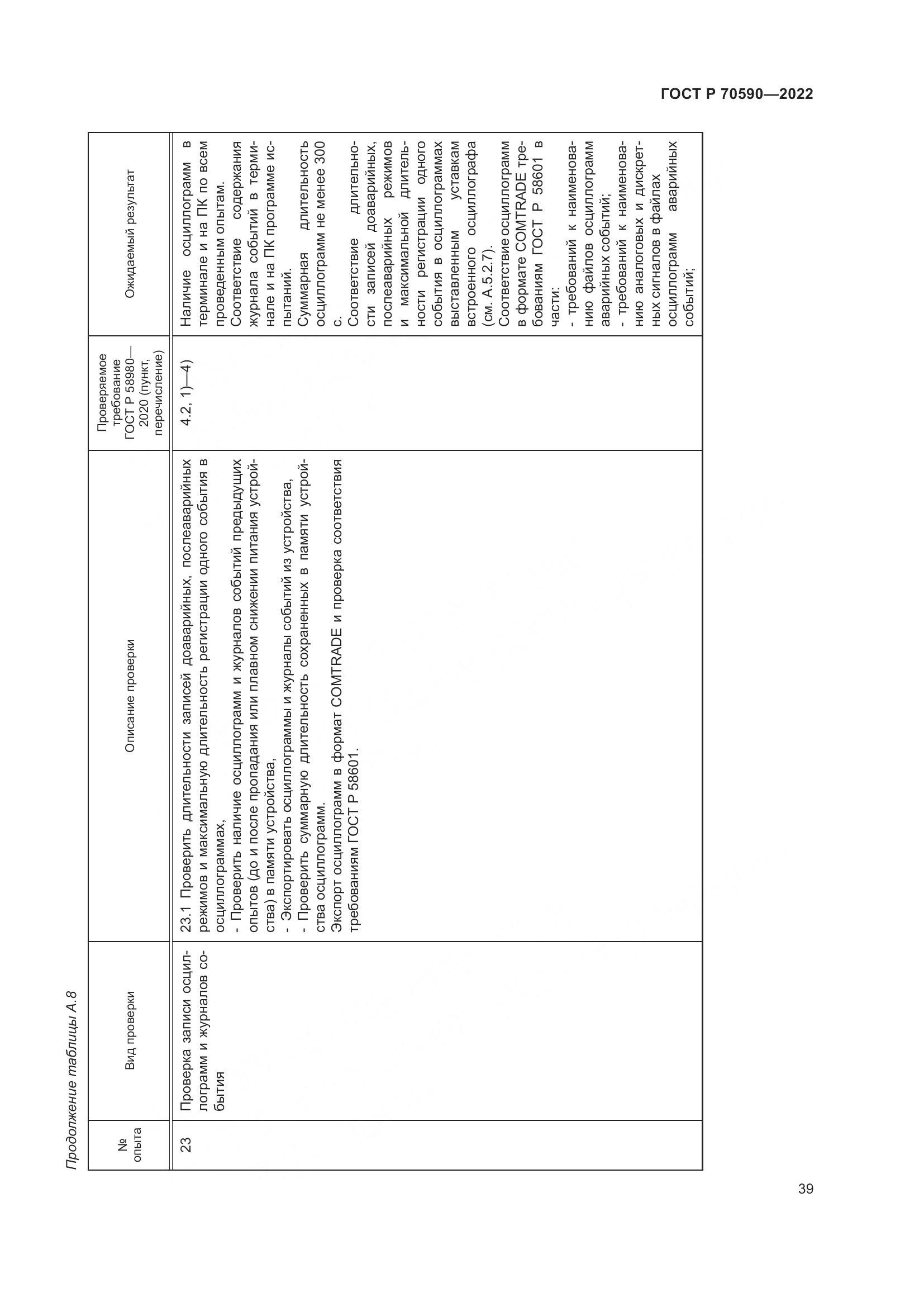 ГОСТ Р 70590-2022, страница 43