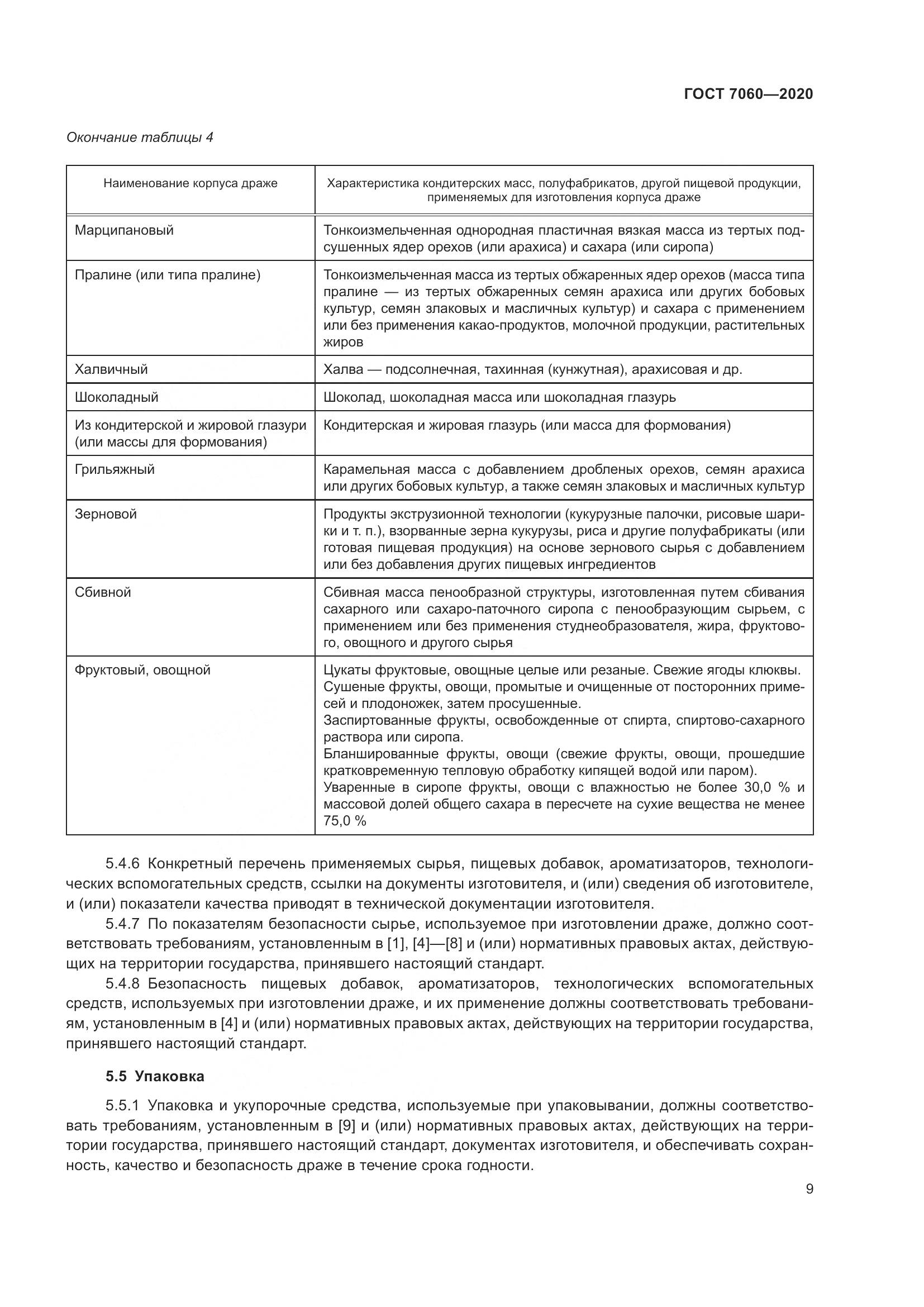 ГОСТ 7060-2020, страница 13