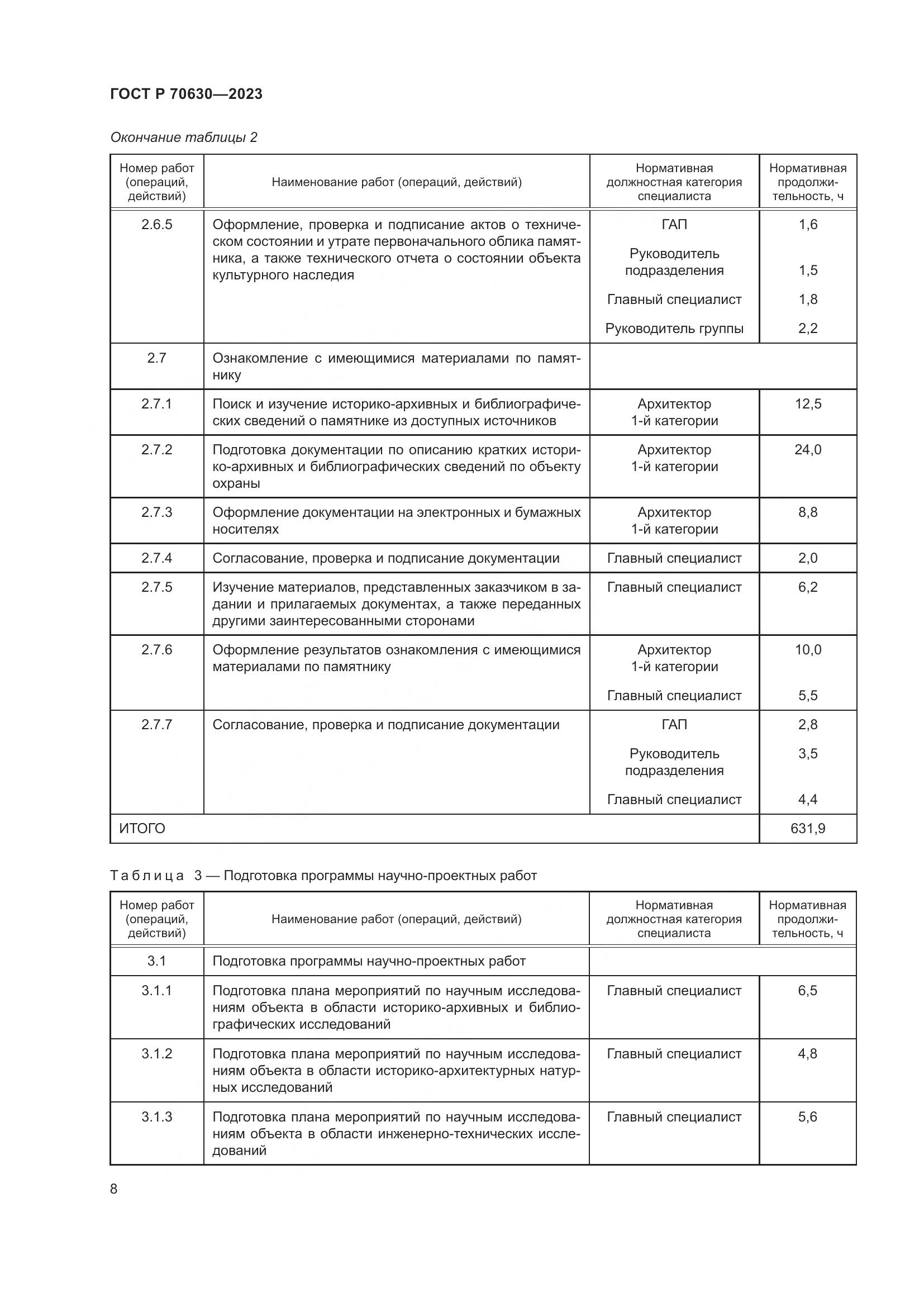 ГОСТ Р 70630-2023, страница 12