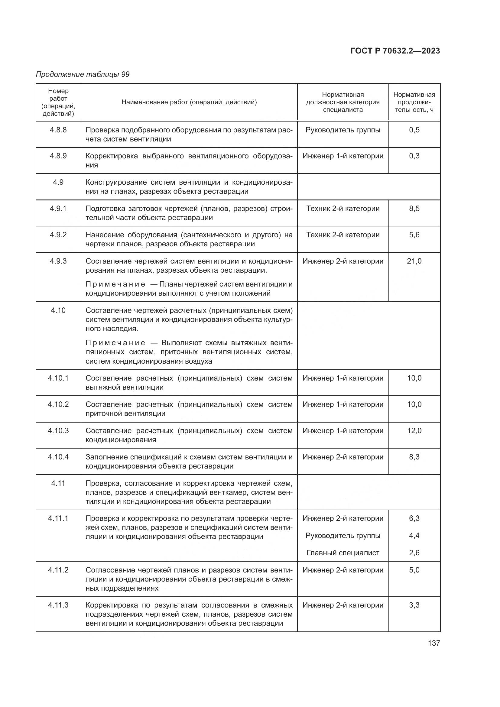 ГОСТ Р 70632.2-2023, страница 141