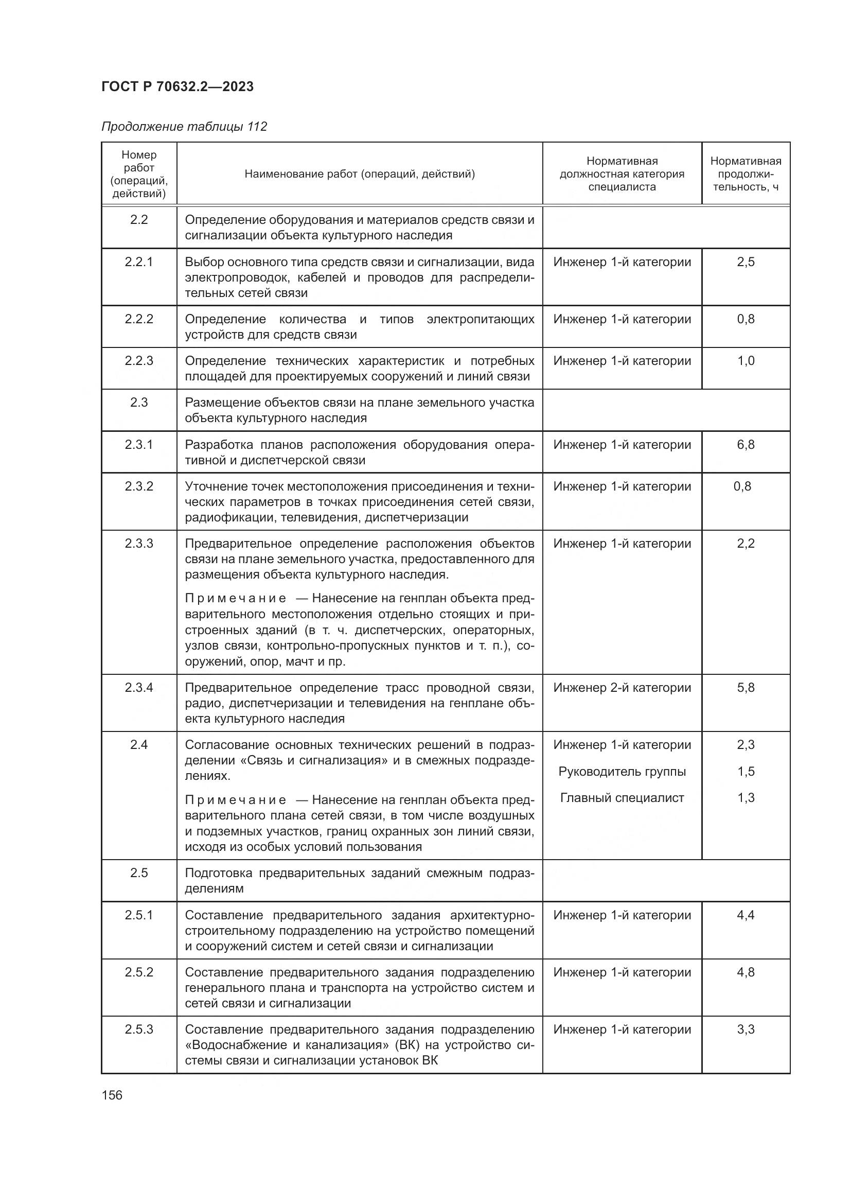 ГОСТ Р 70632.2-2023, страница 160