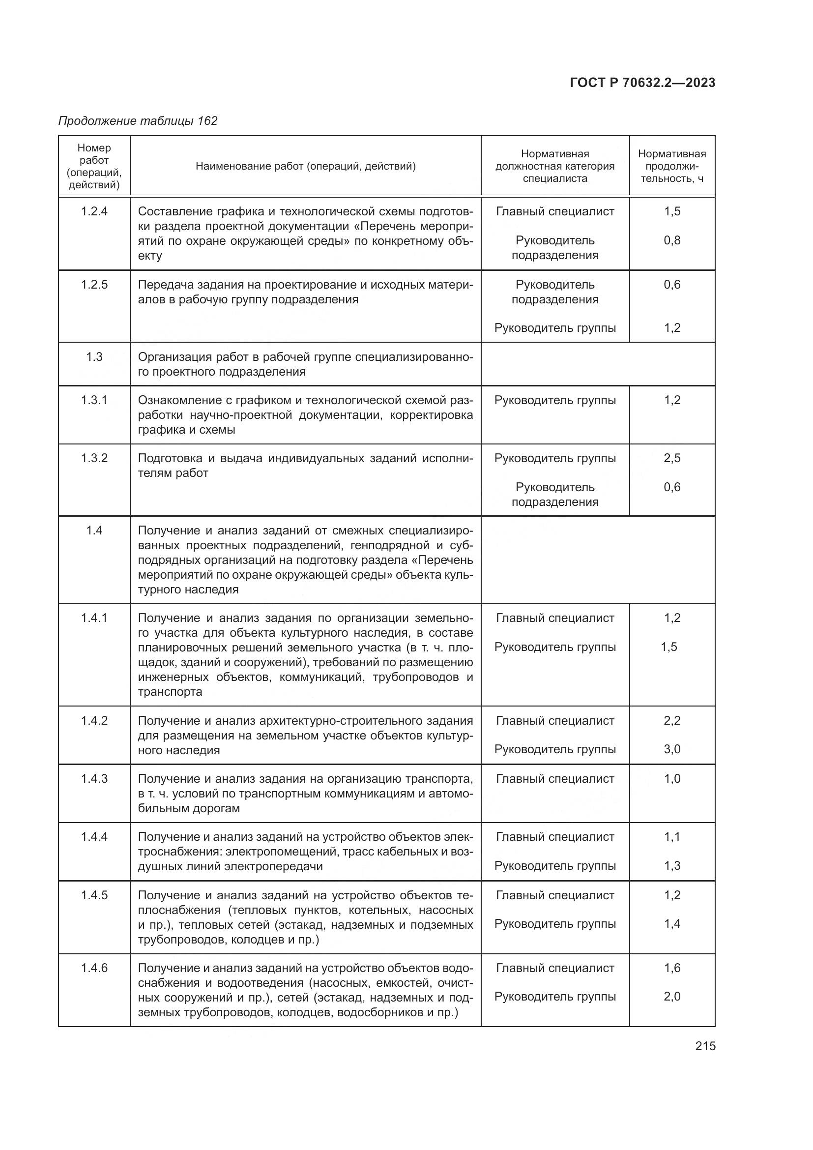ГОСТ Р 70632.2-2023, страница 219