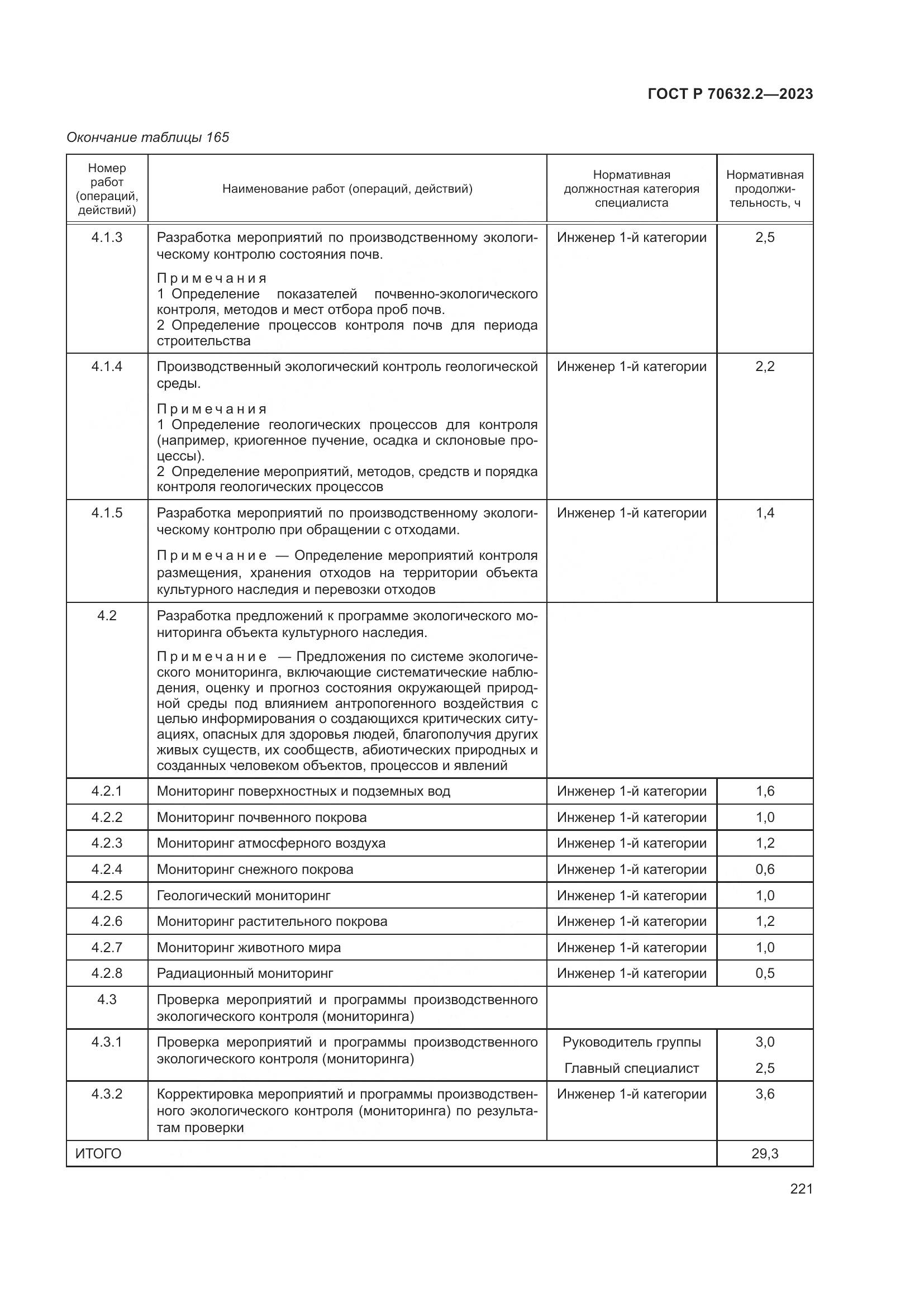 ГОСТ Р 70632.2-2023, страница 225