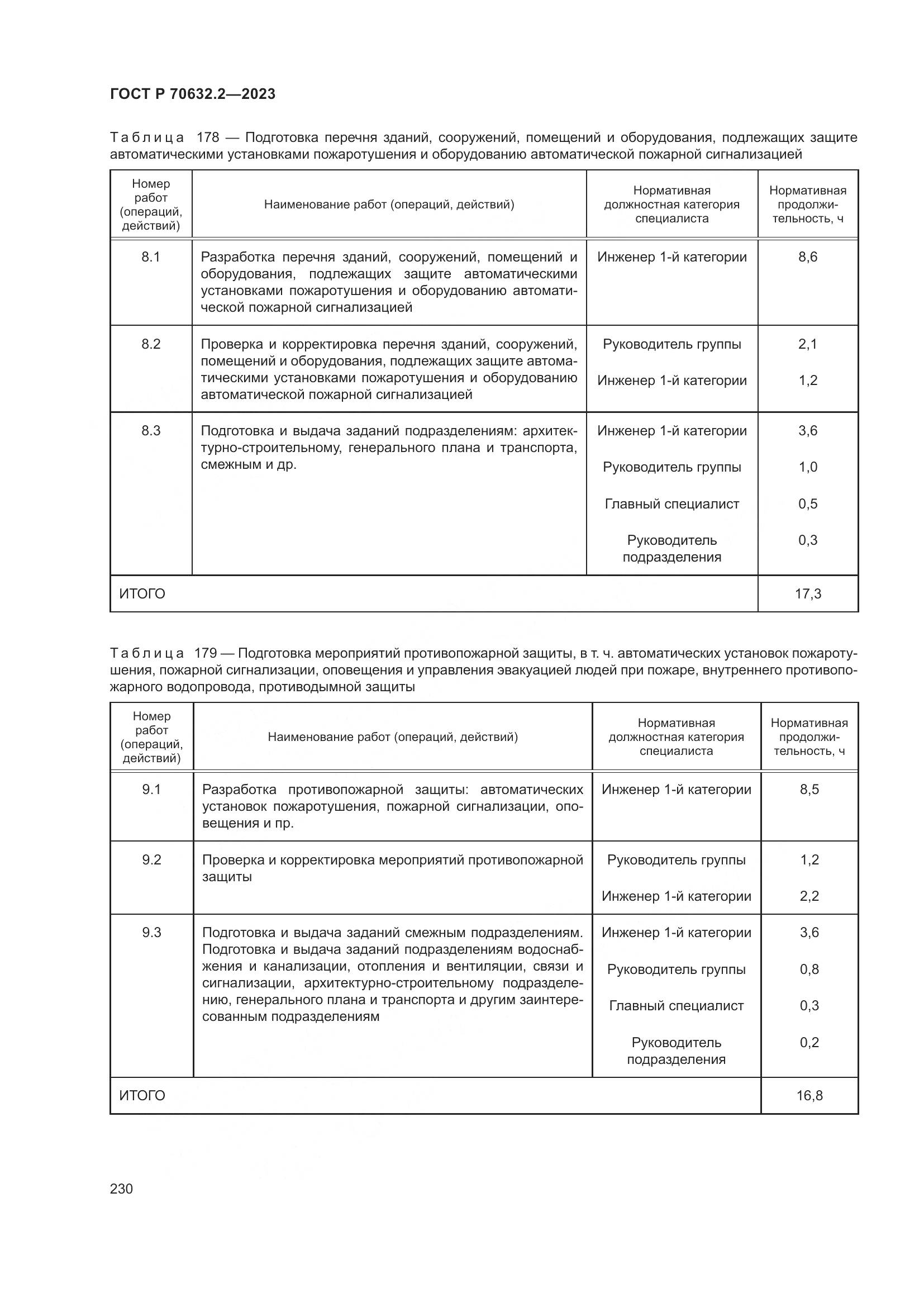 ГОСТ Р 70632.2-2023, страница 234