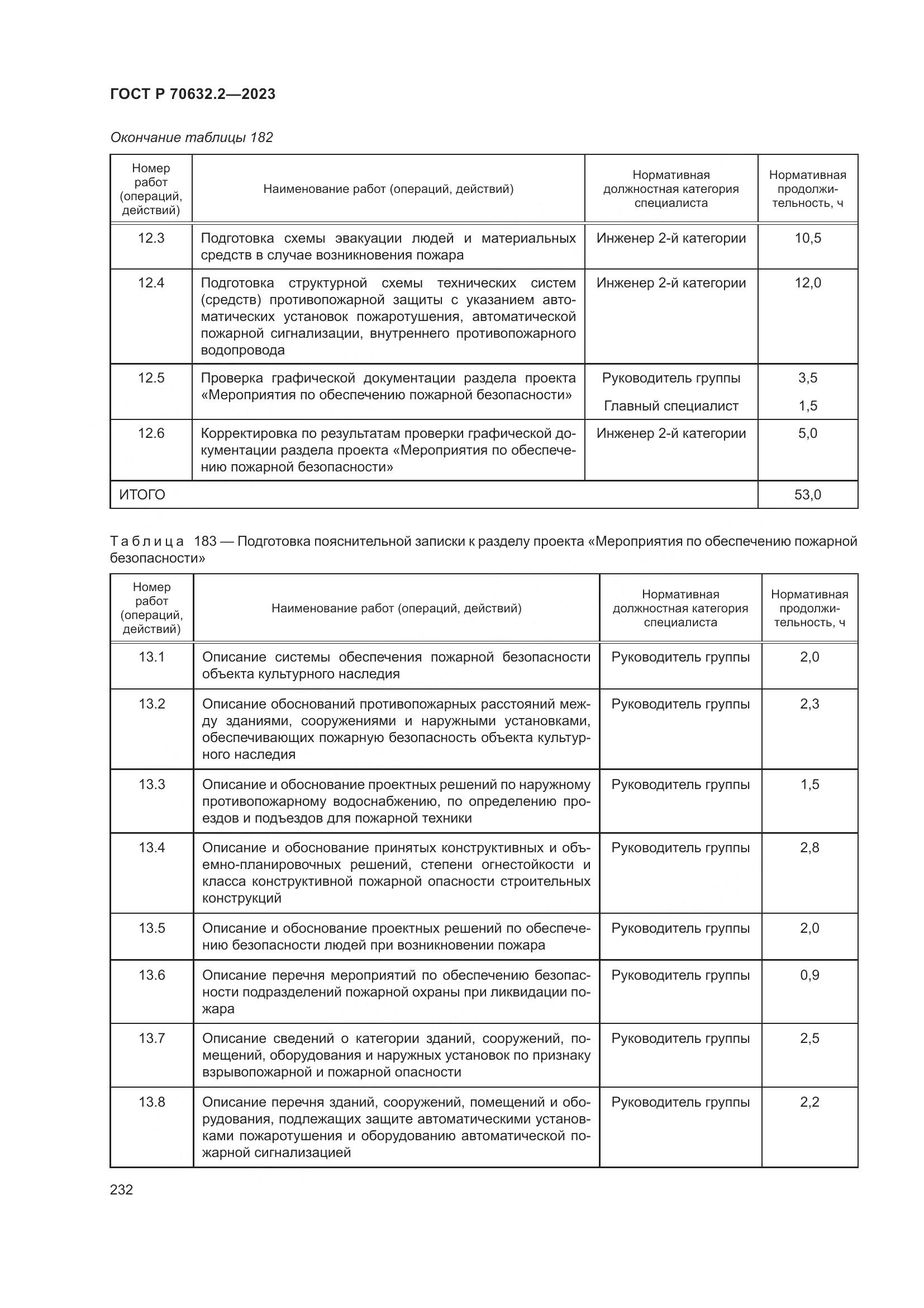ГОСТ Р 70632.2-2023, страница 236
