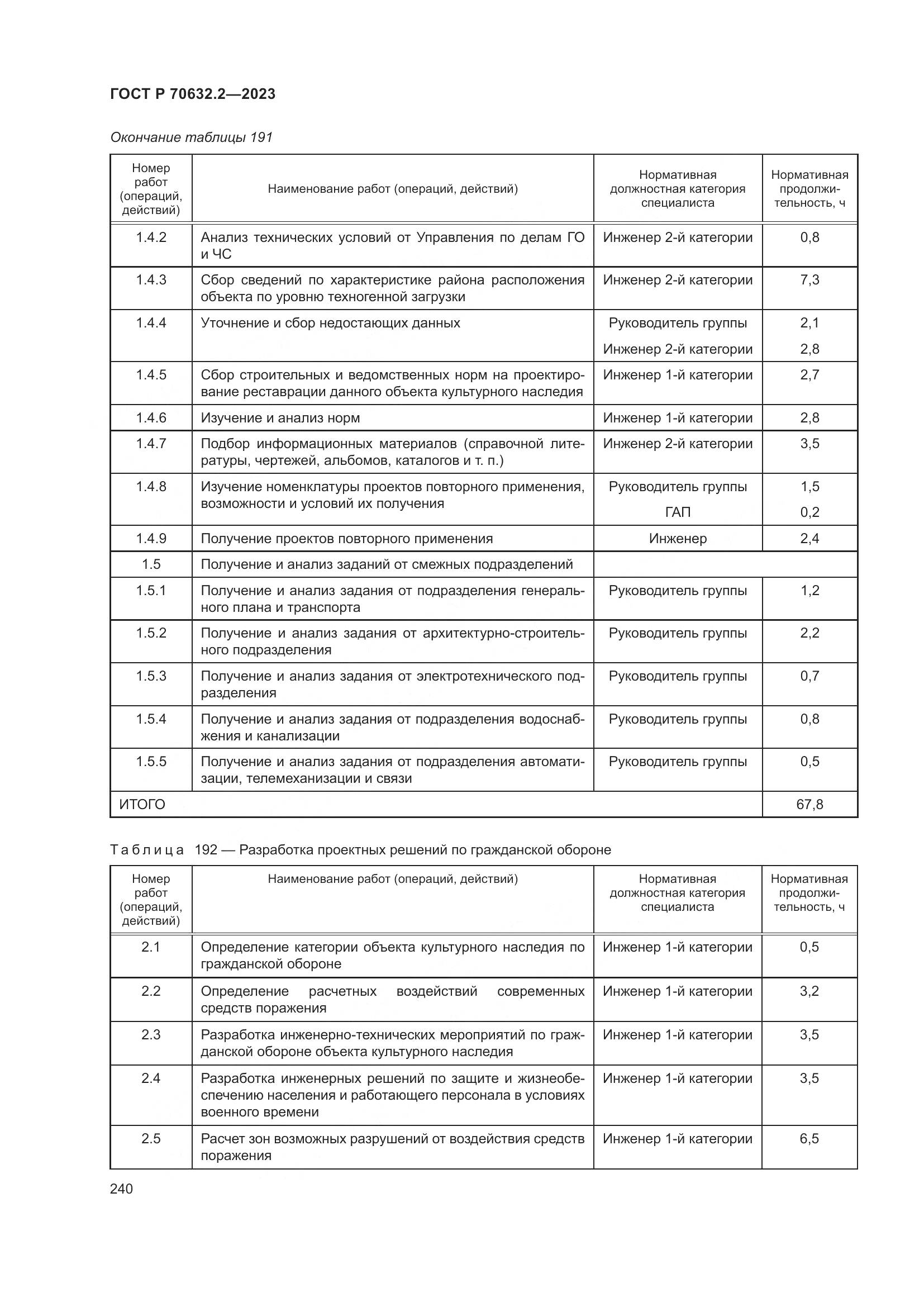 ГОСТ Р 70632.2-2023, страница 244