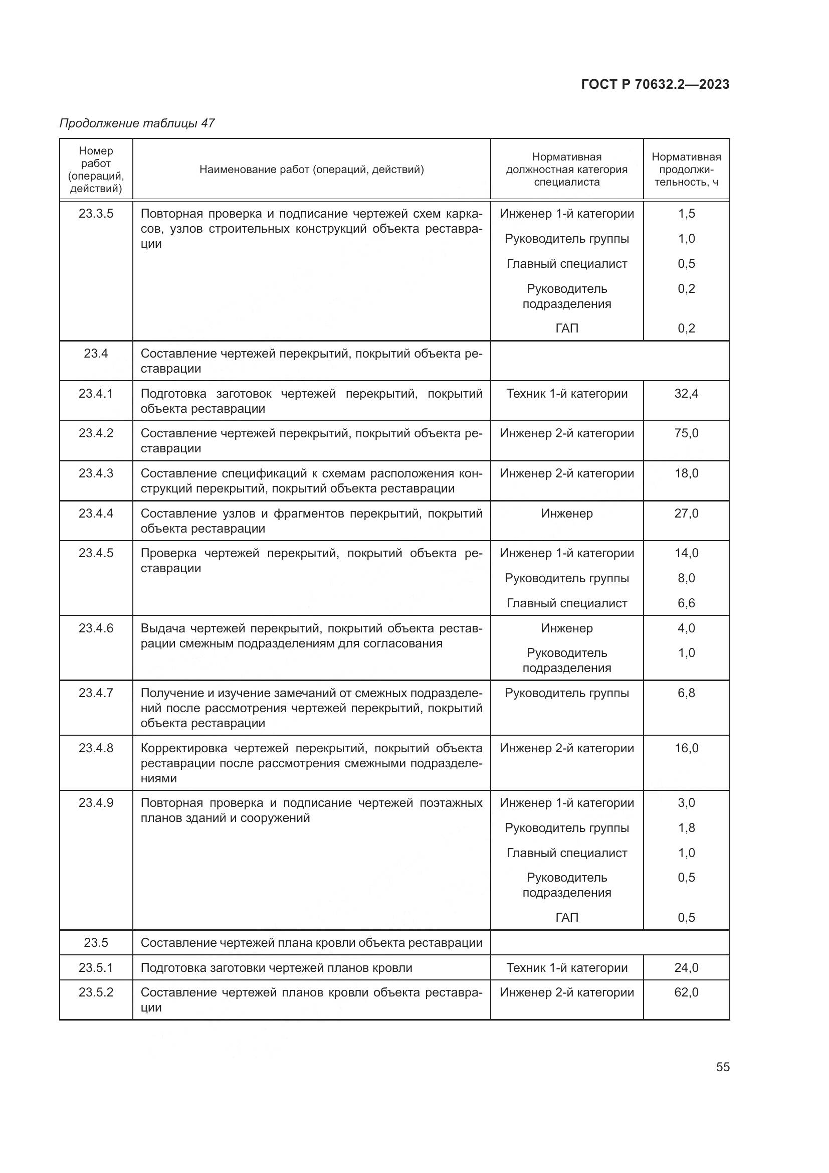 ГОСТ Р 70632.2-2023, страница 59