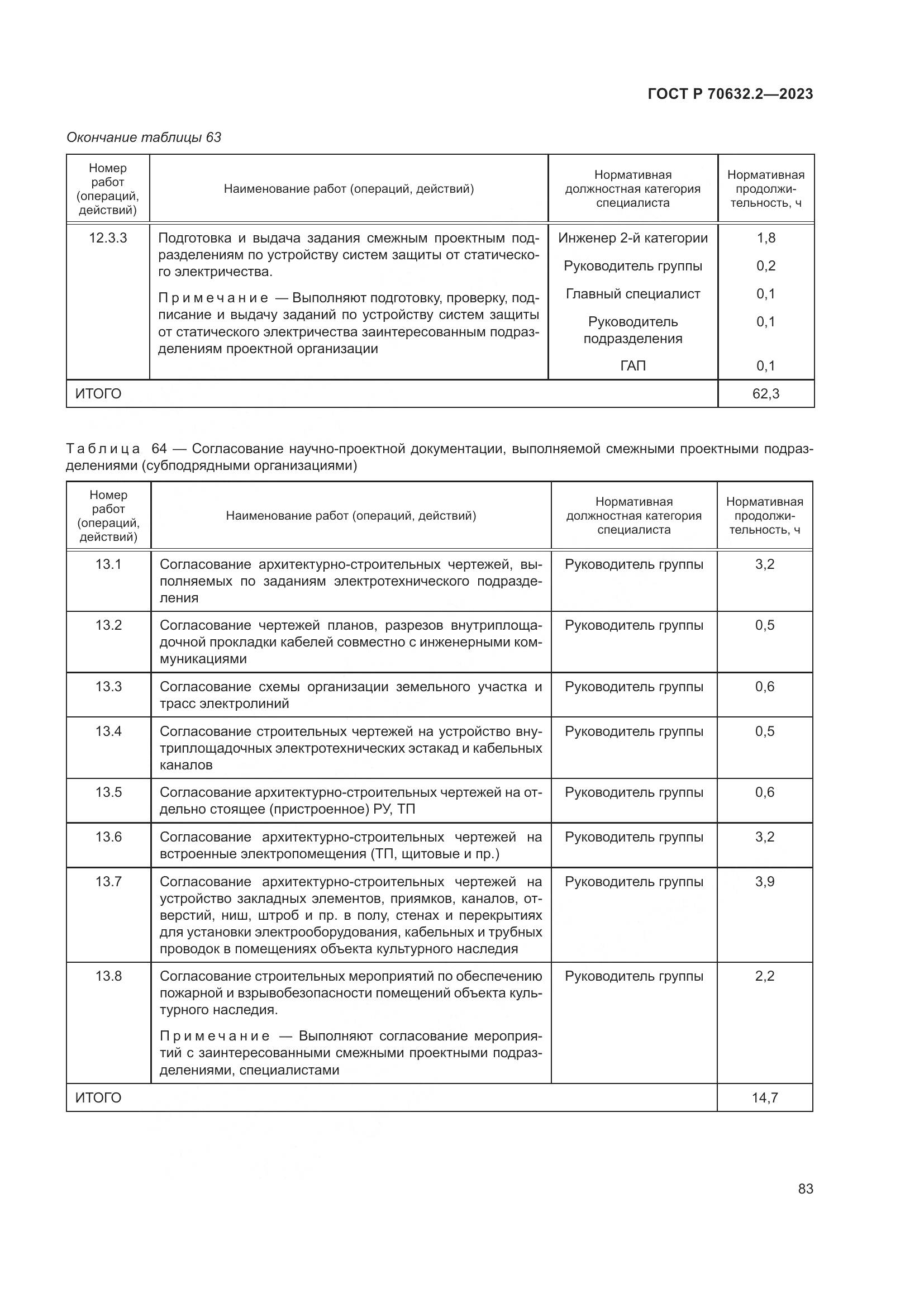 ГОСТ Р 70632.2-2023, страница 87