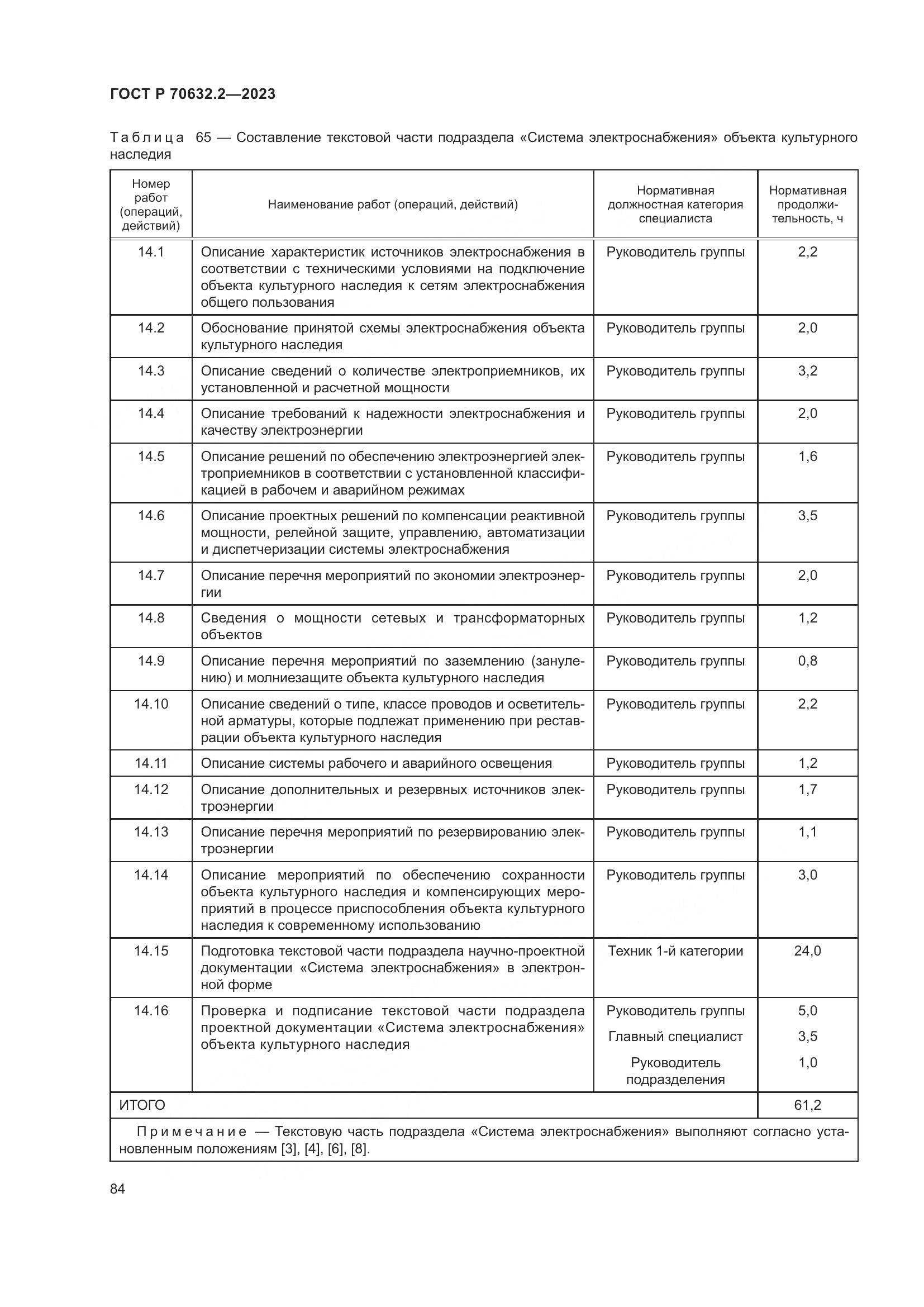 ГОСТ Р 70632.2-2023, страница 88