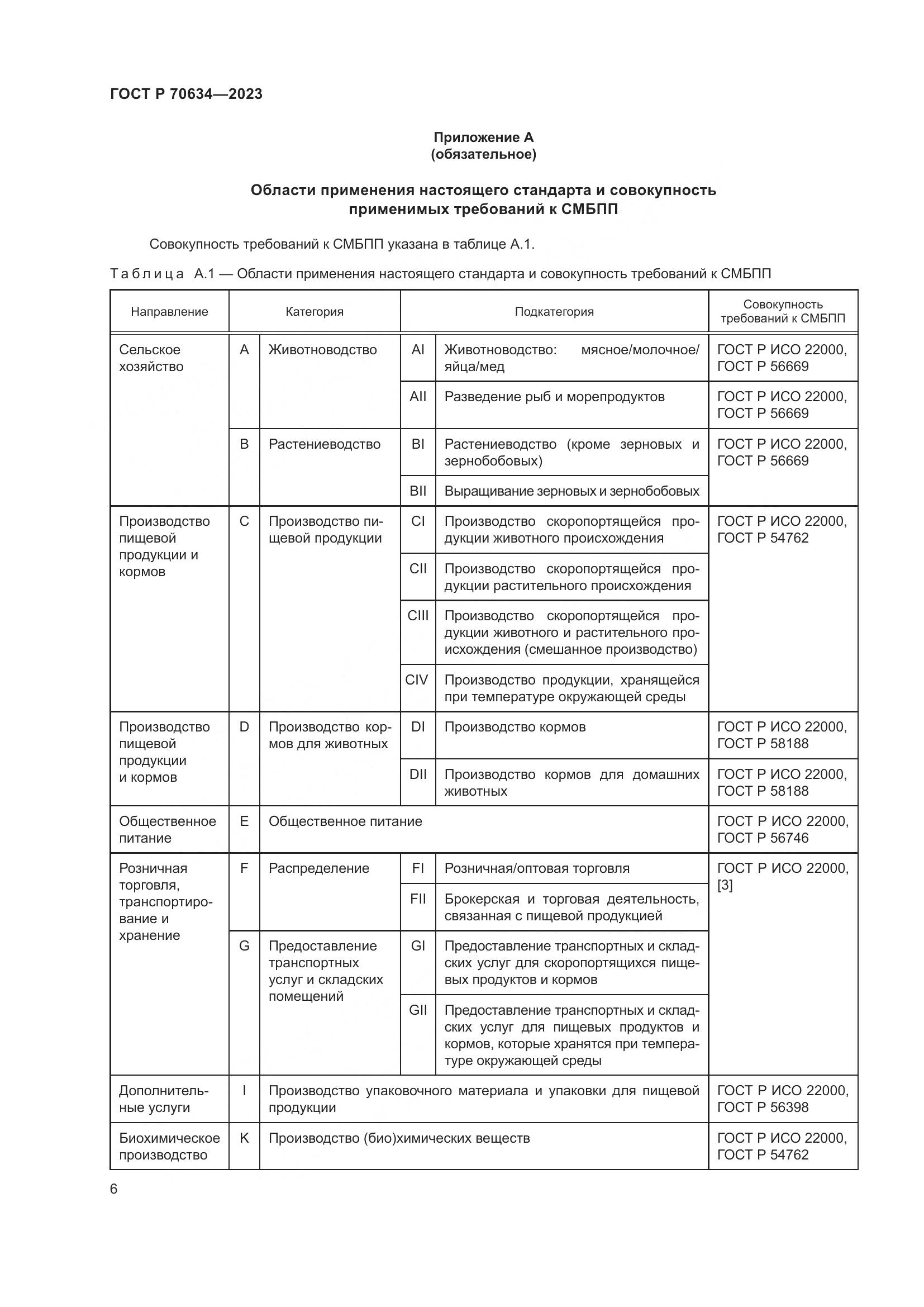 ГОСТ Р 70634-2023, страница 10