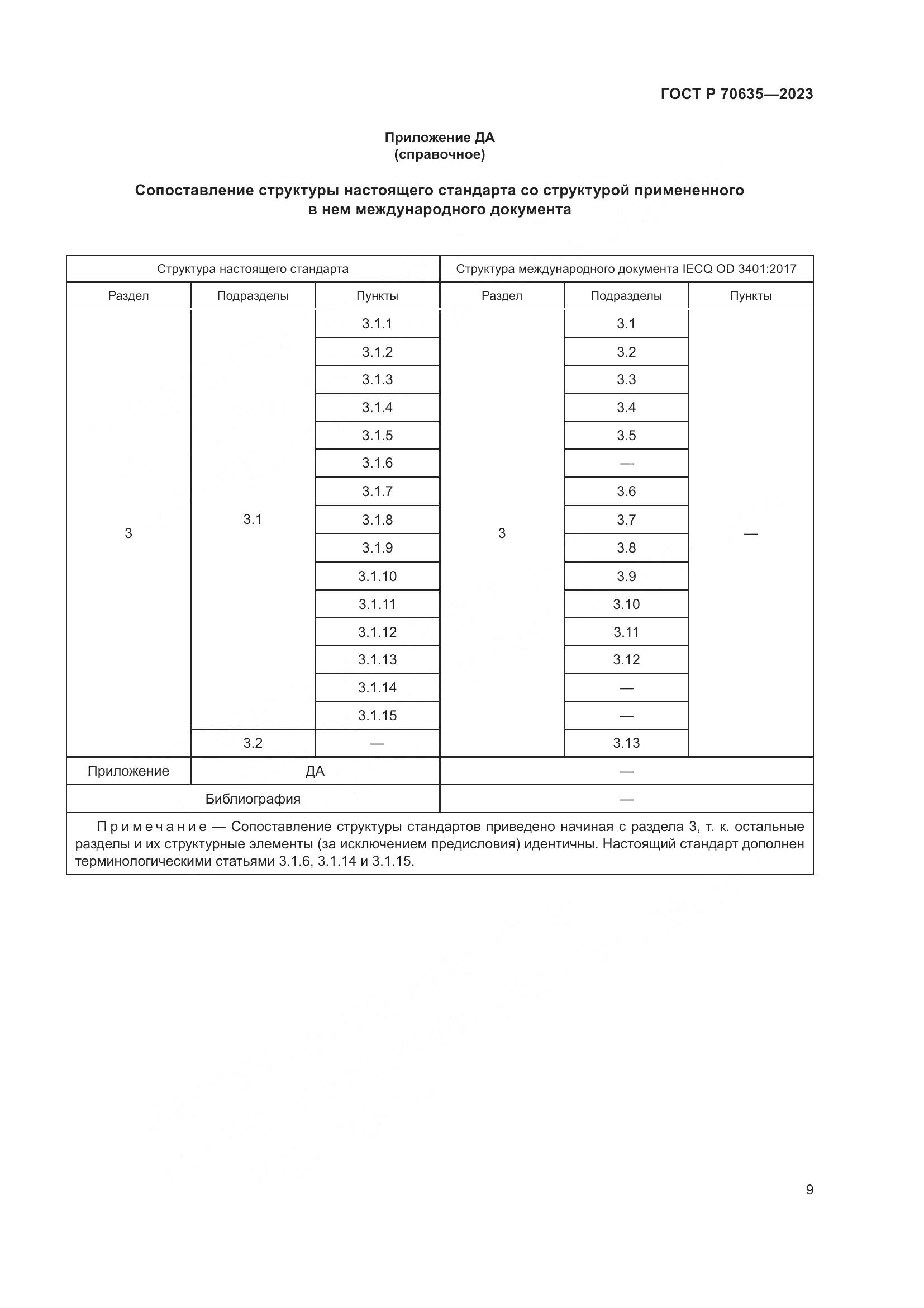 ГОСТ Р 70635-2023, страница 13