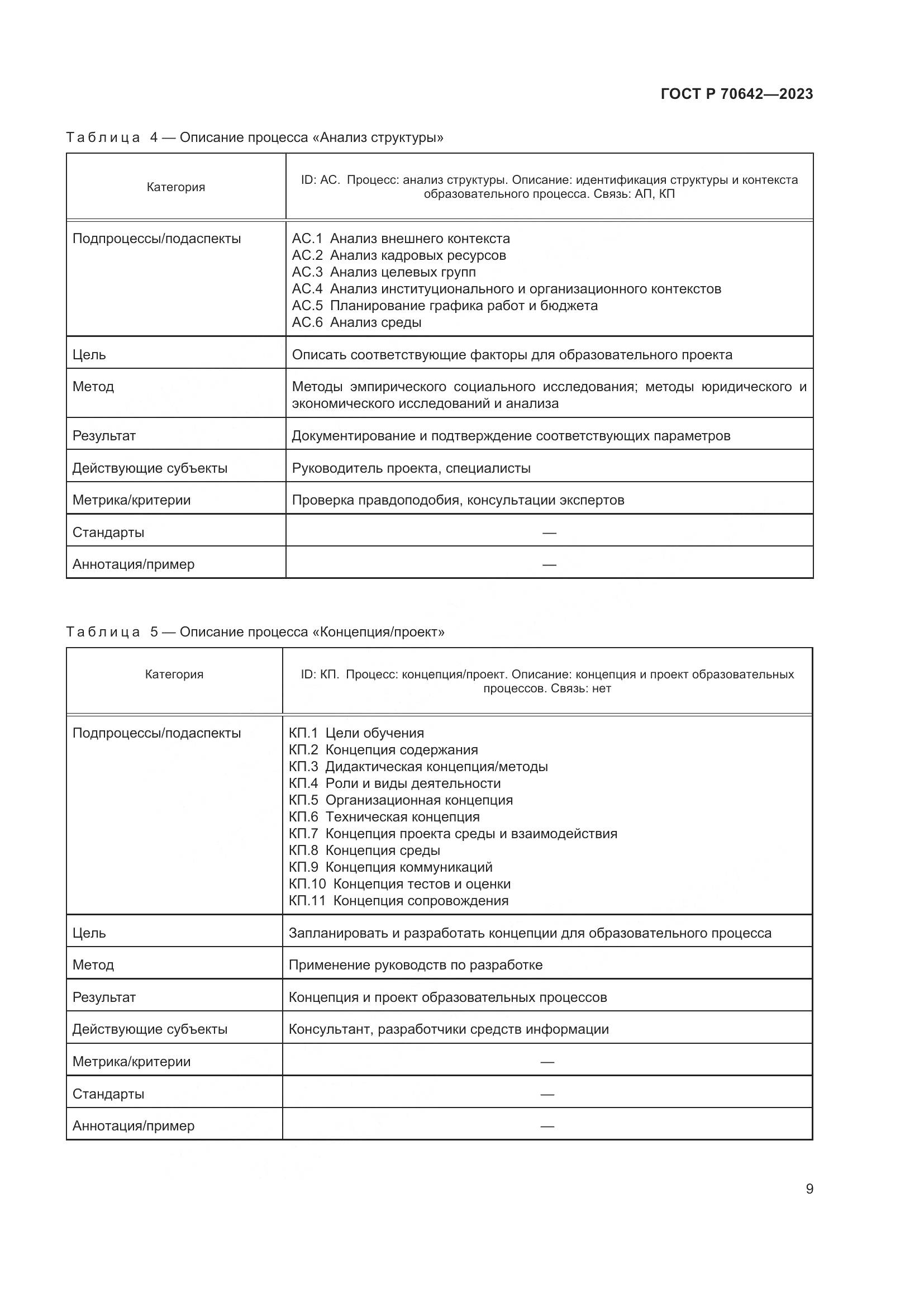 ГОСТ Р 70642-2023, страница 13