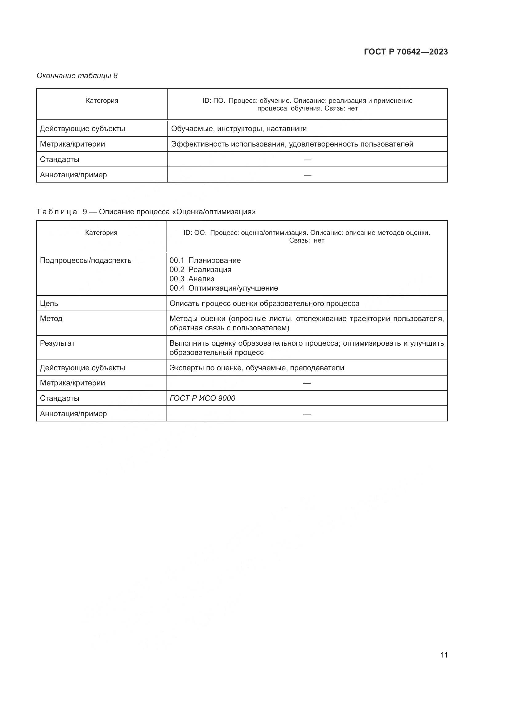 ГОСТ Р 70642-2023, страница 15