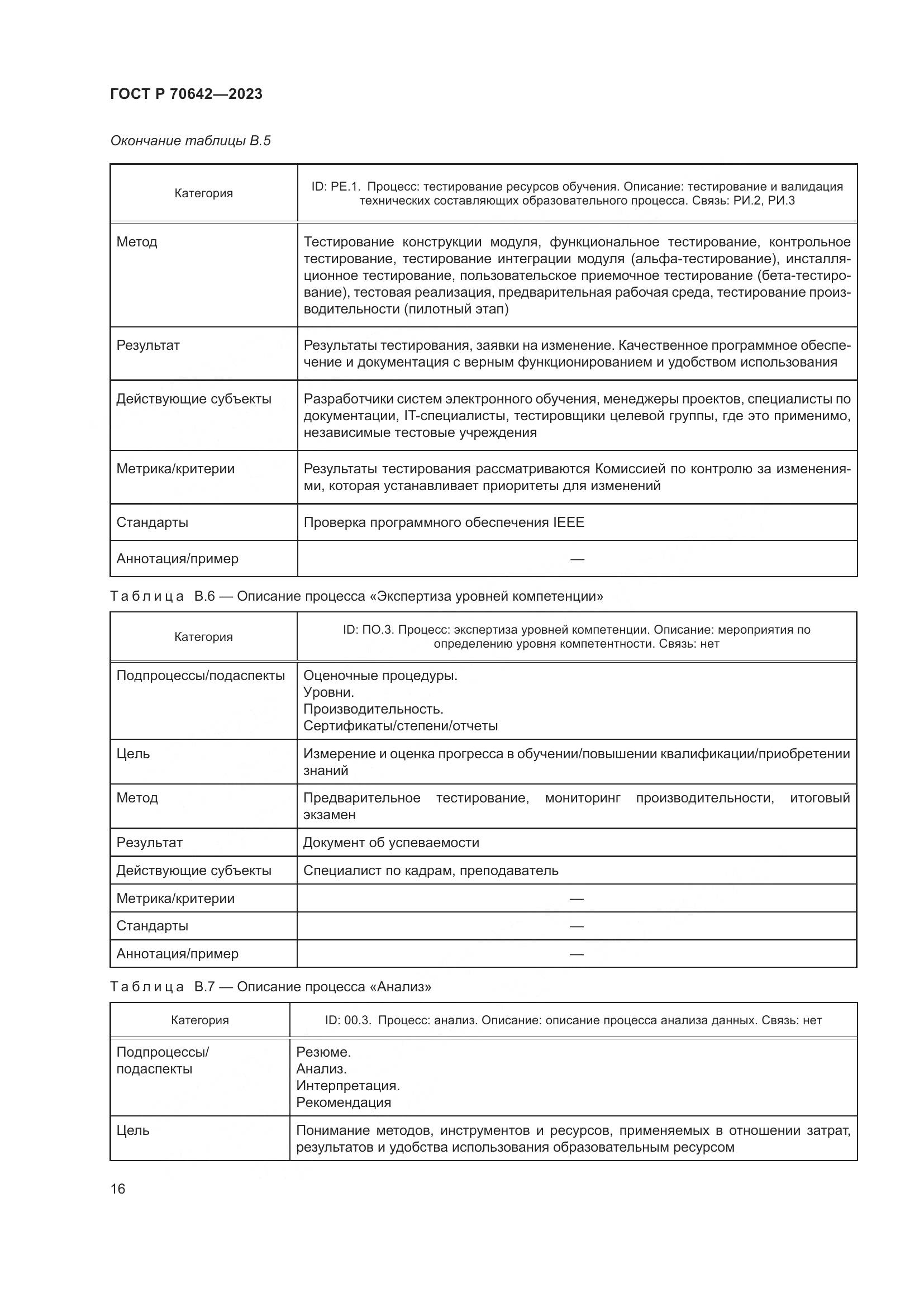 ГОСТ Р 70642-2023, страница 20