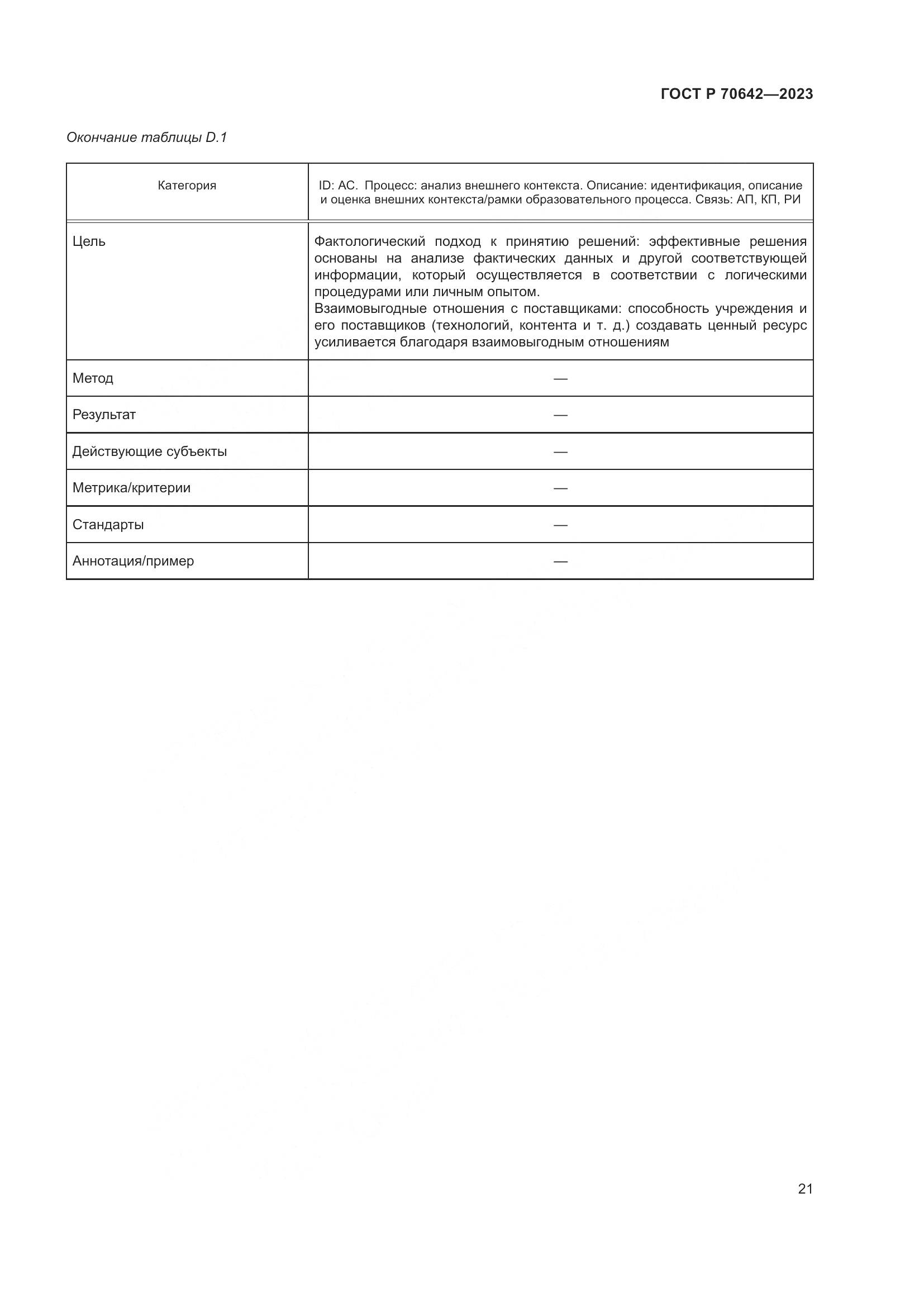 ГОСТ Р 70642-2023, страница 25