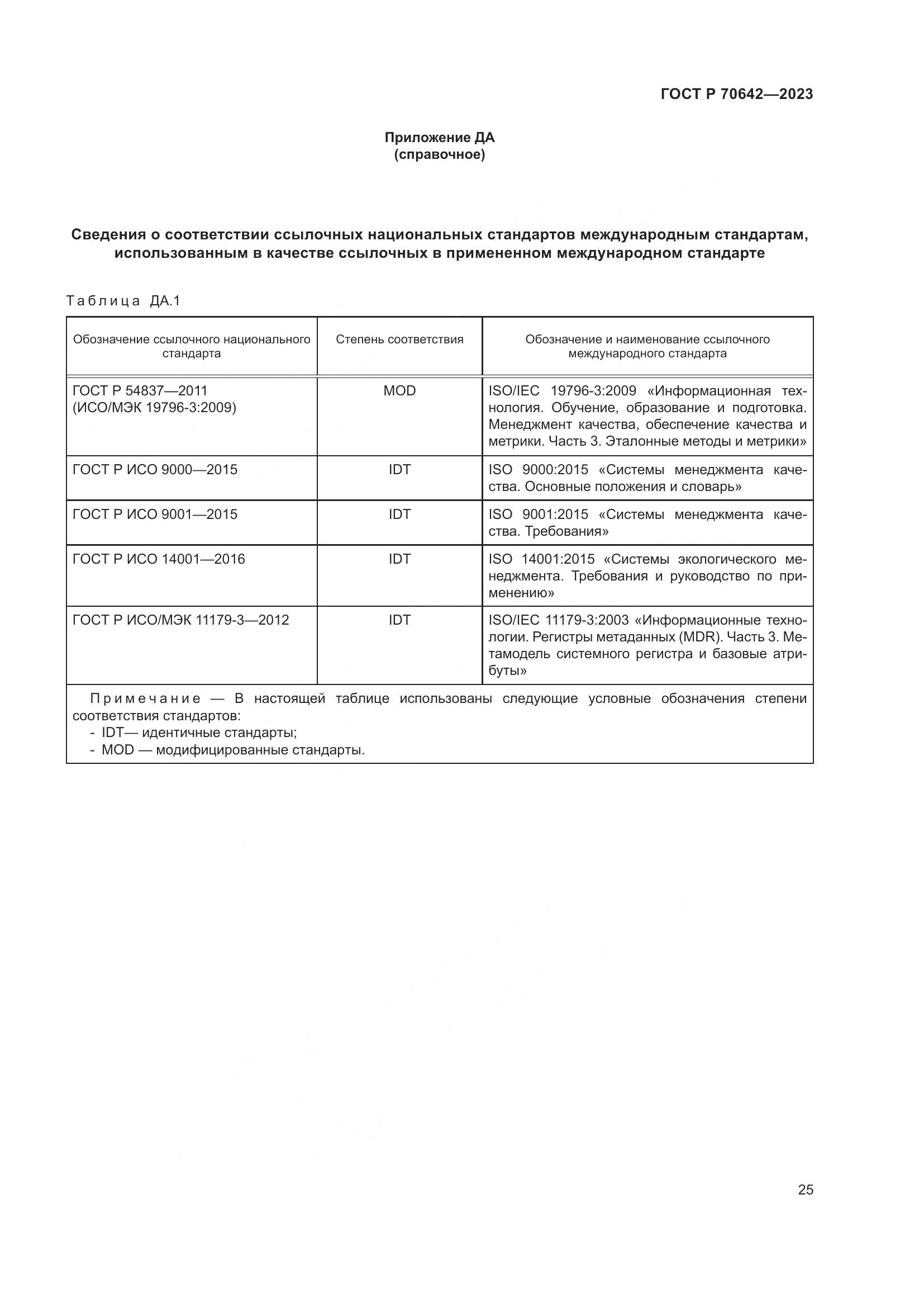 ГОСТ Р 70642-2023, страница 29